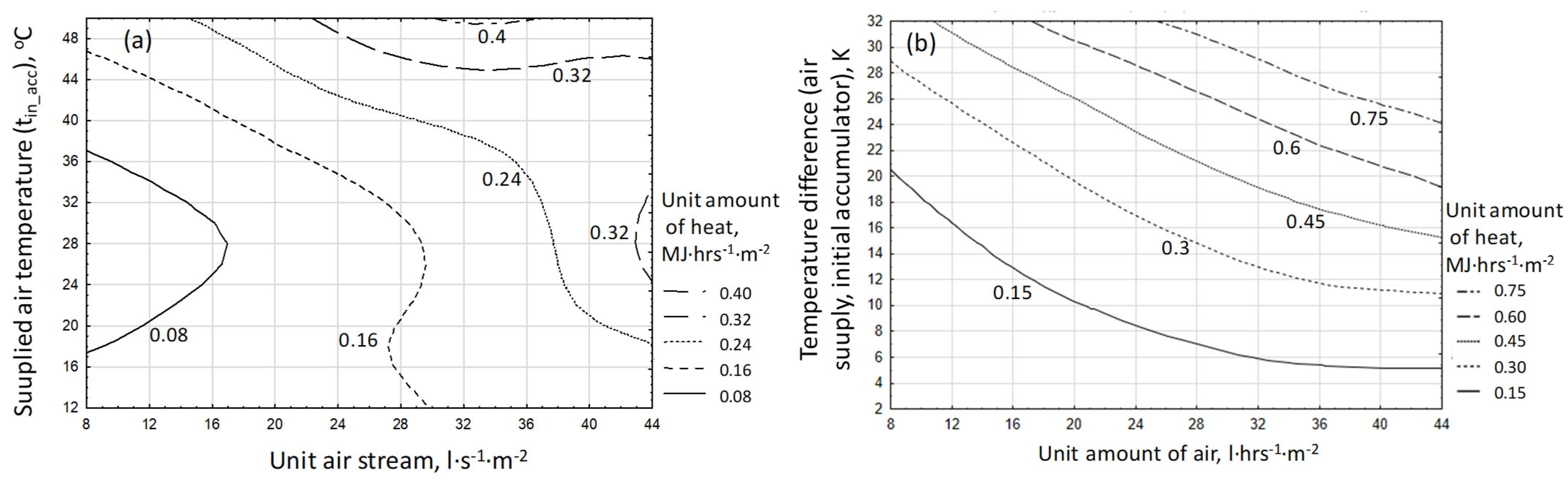 Energies 18 03738 g004