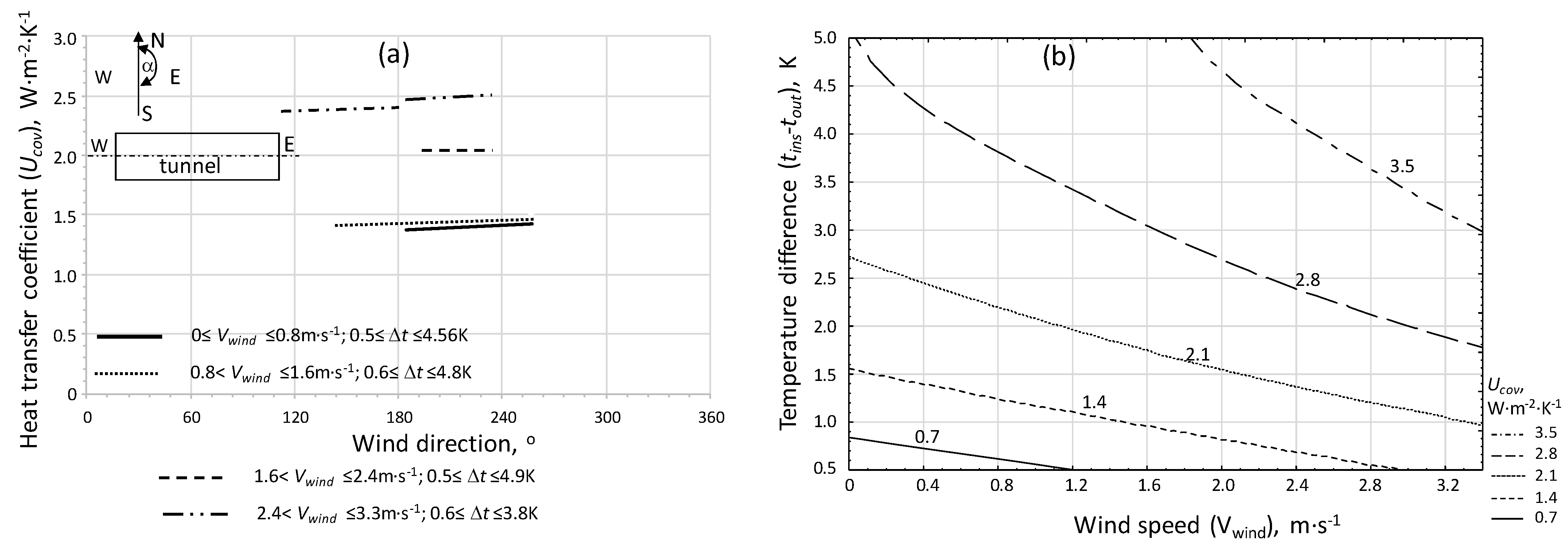 Energies 18 03738 g007