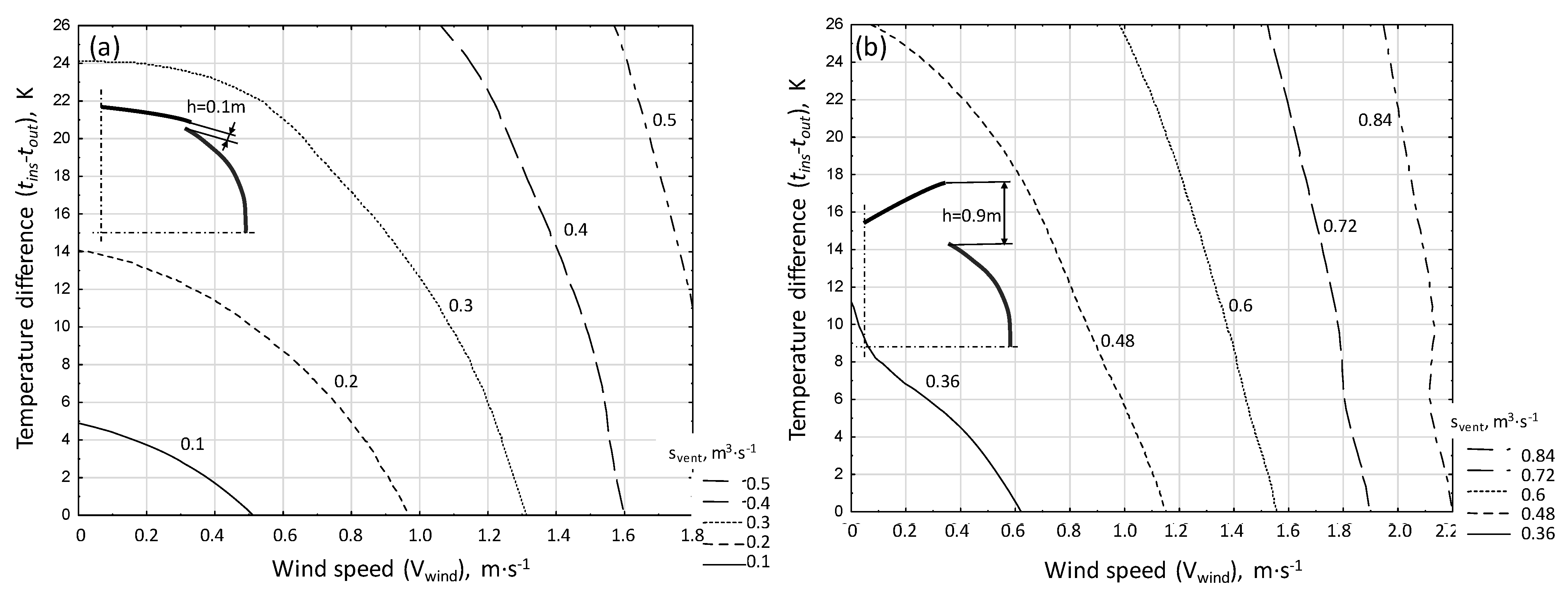 Energies 18 03738 g010