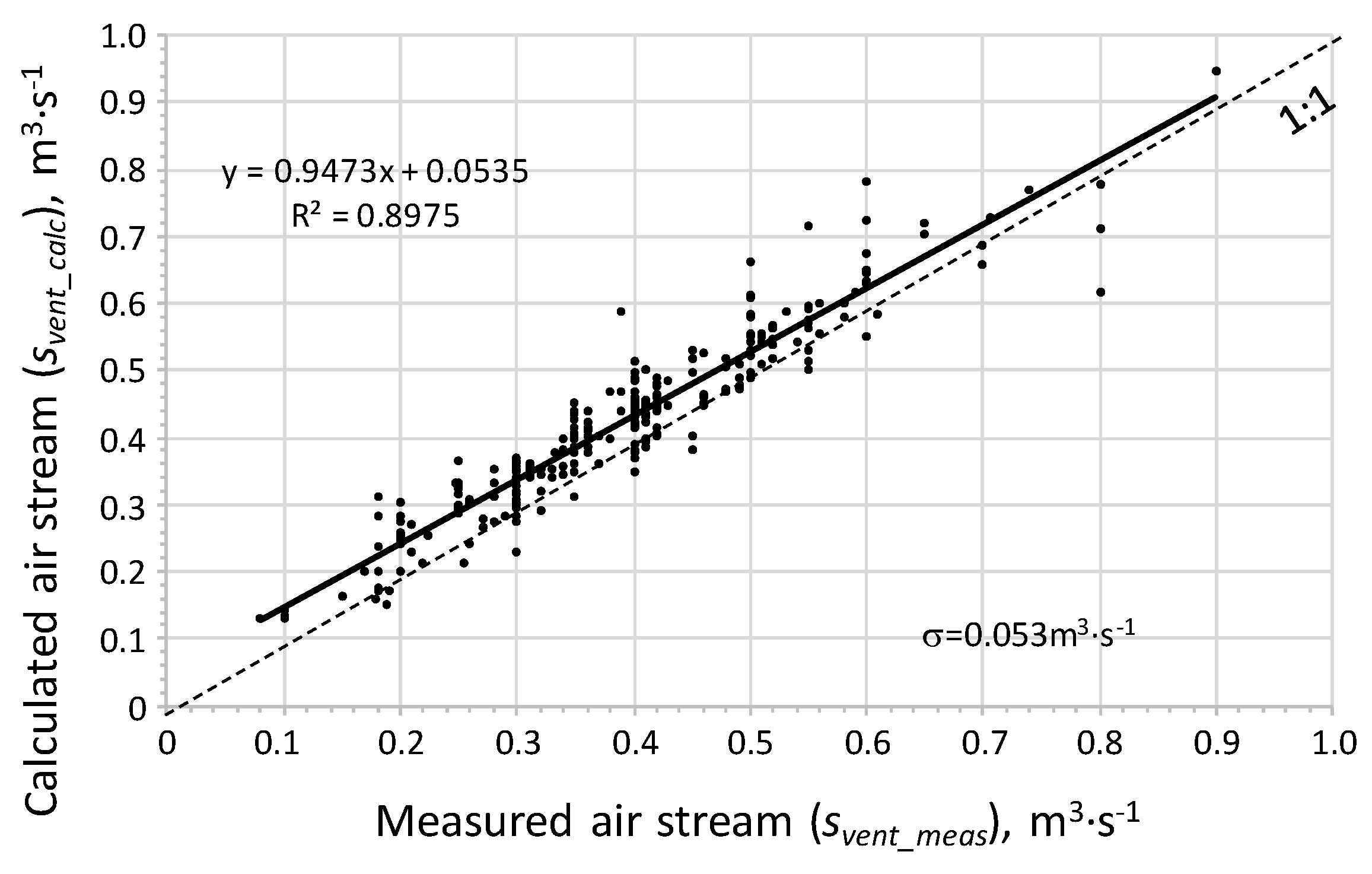 Energies 18 03738 g011