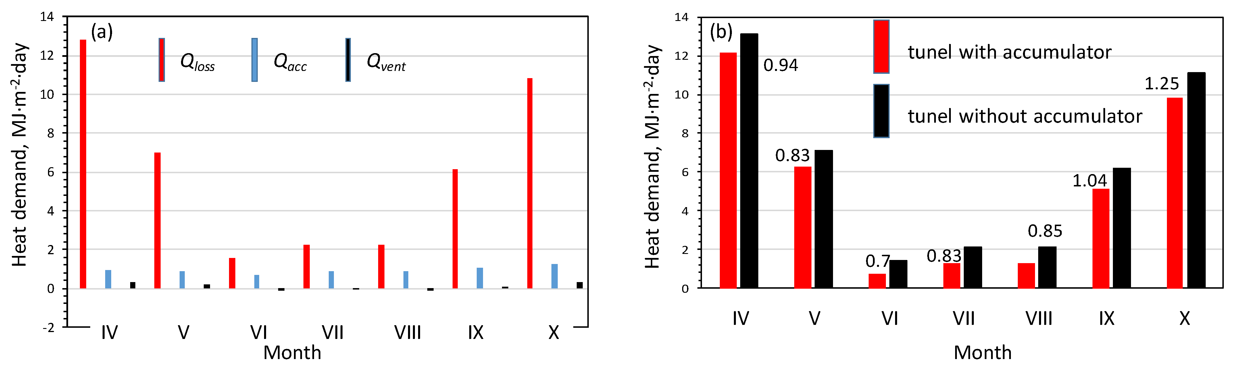 Energies 18 03738 g015
