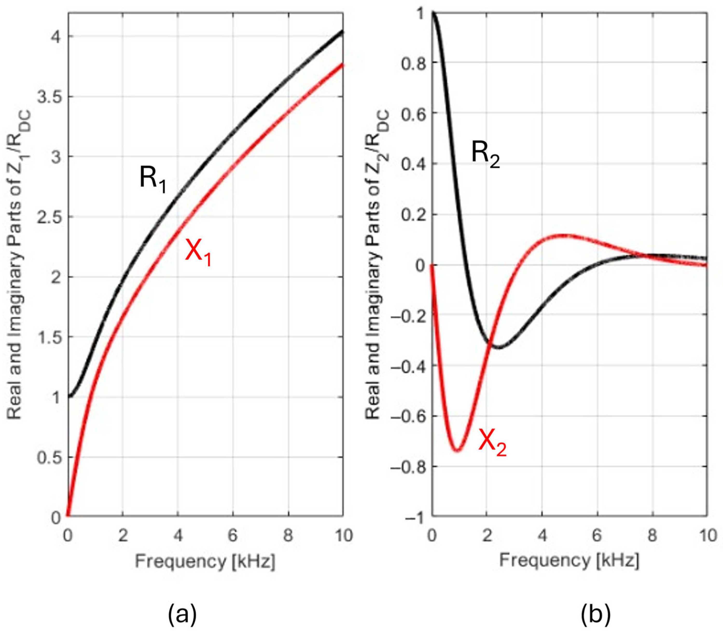 Energies 18 03739 g004