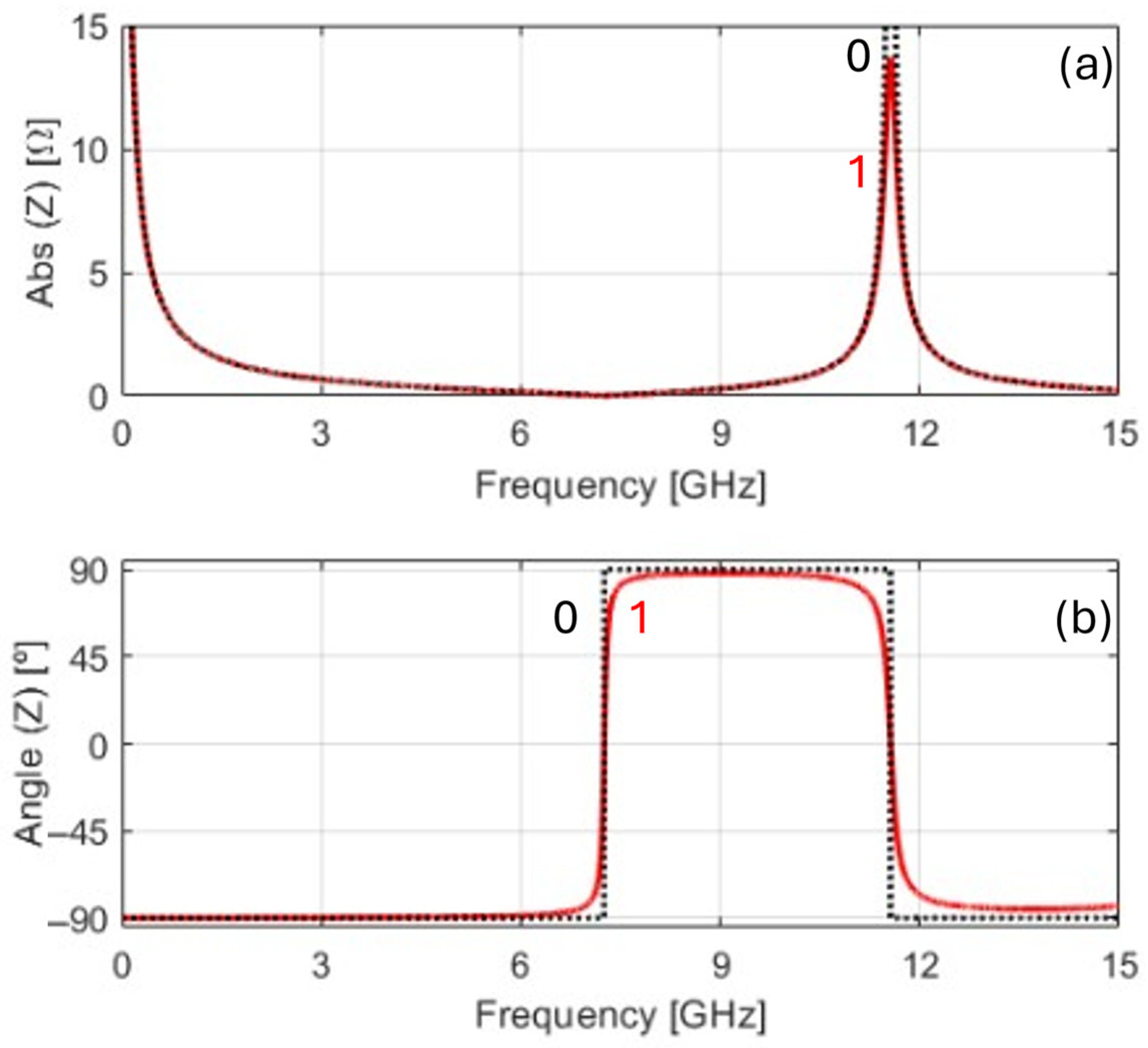 Energies 18 03739 g008