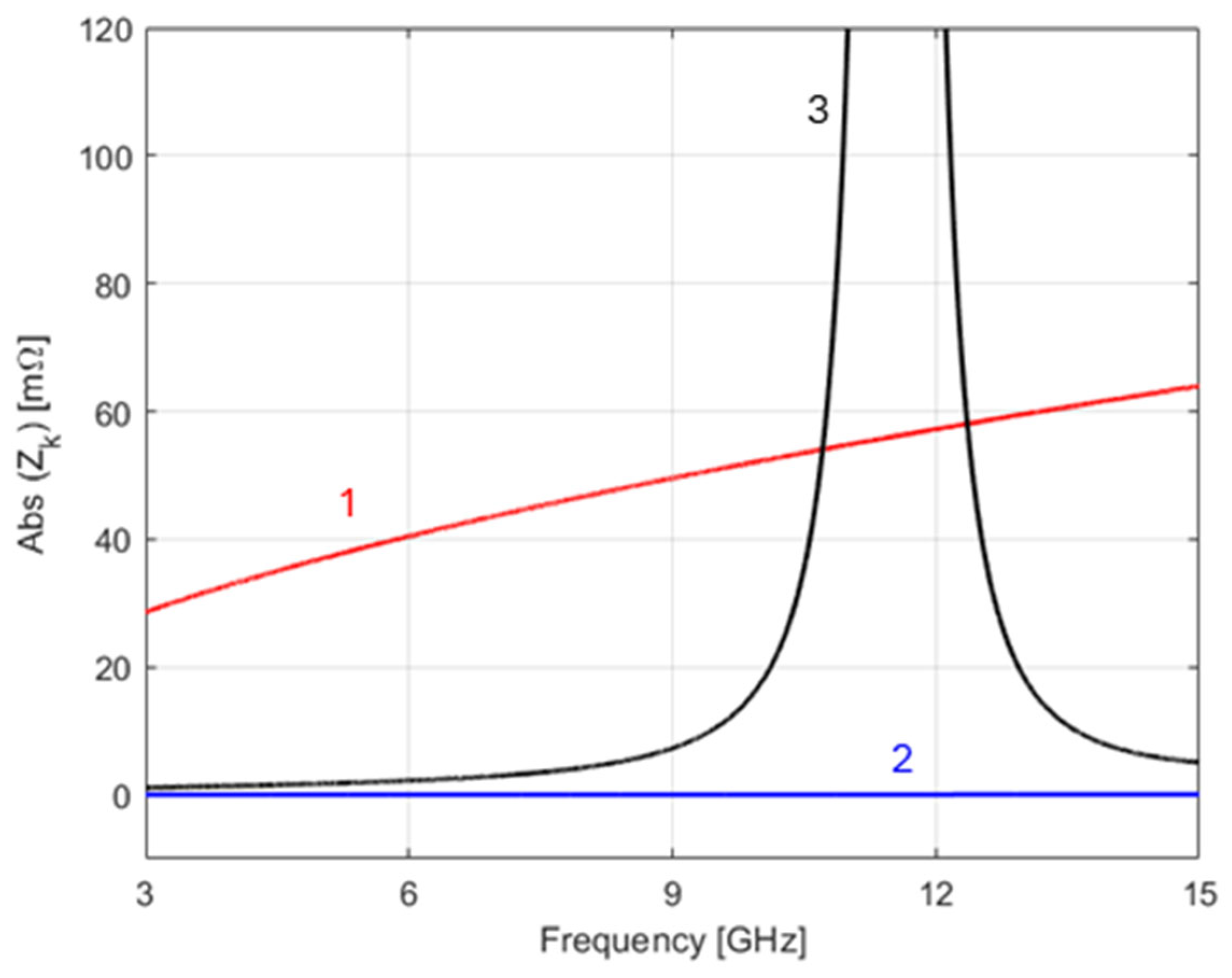 Energies 18 03739 g010