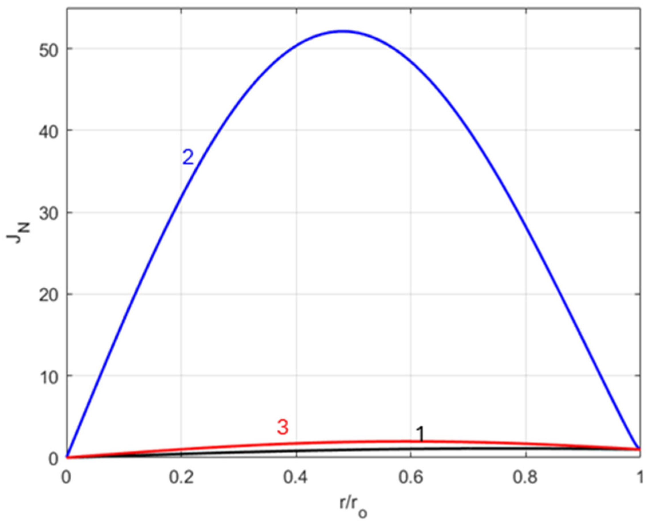 Energies 18 03739 g012