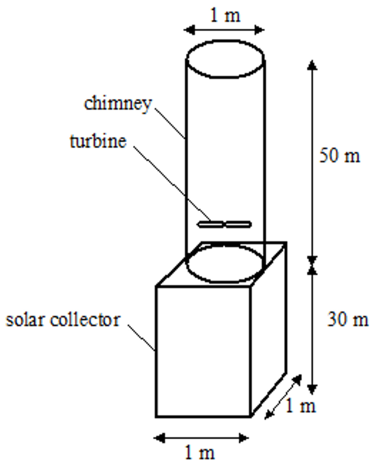 Energies 18 03740 g001