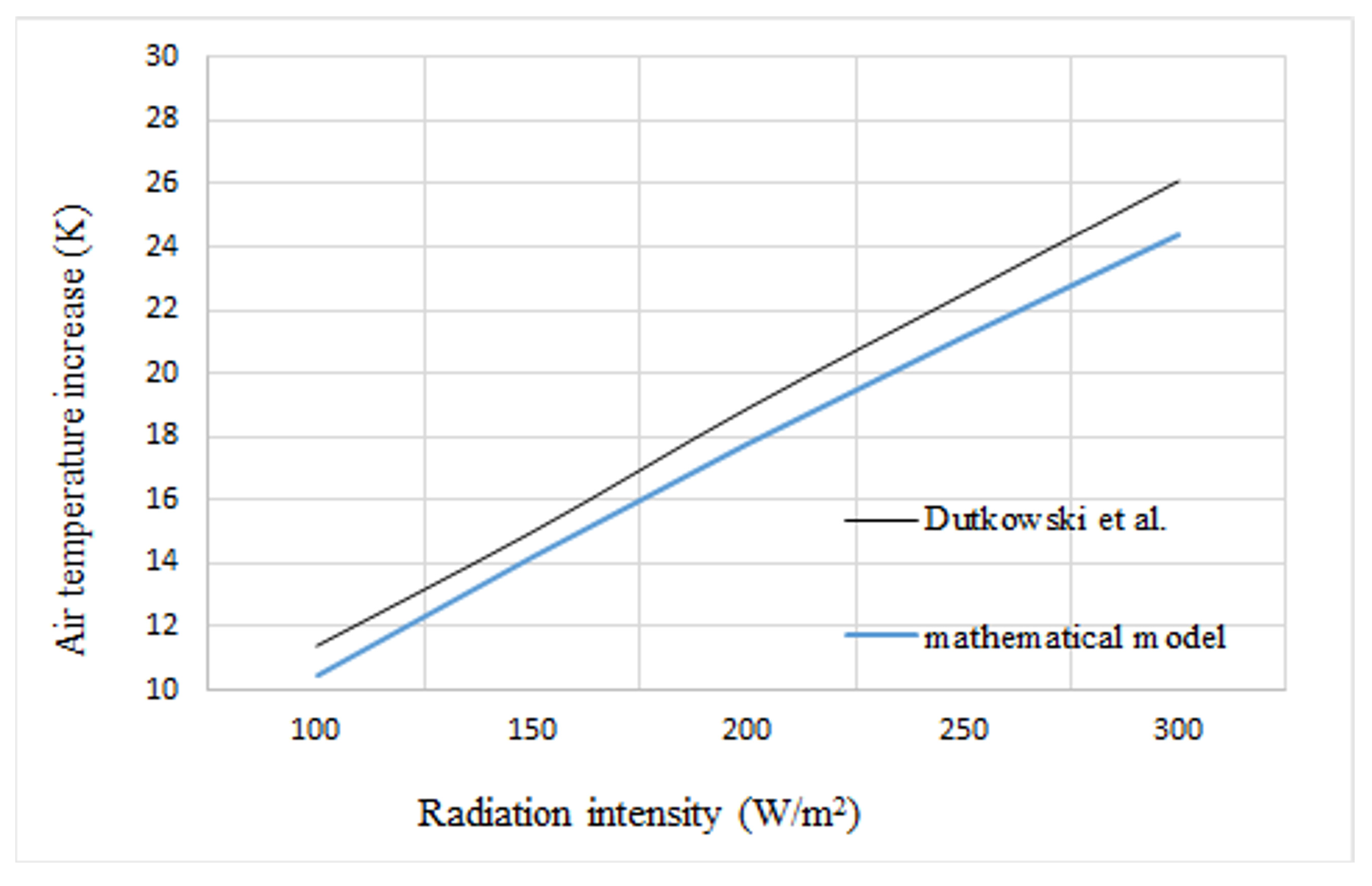 Energies 18 03740 g002