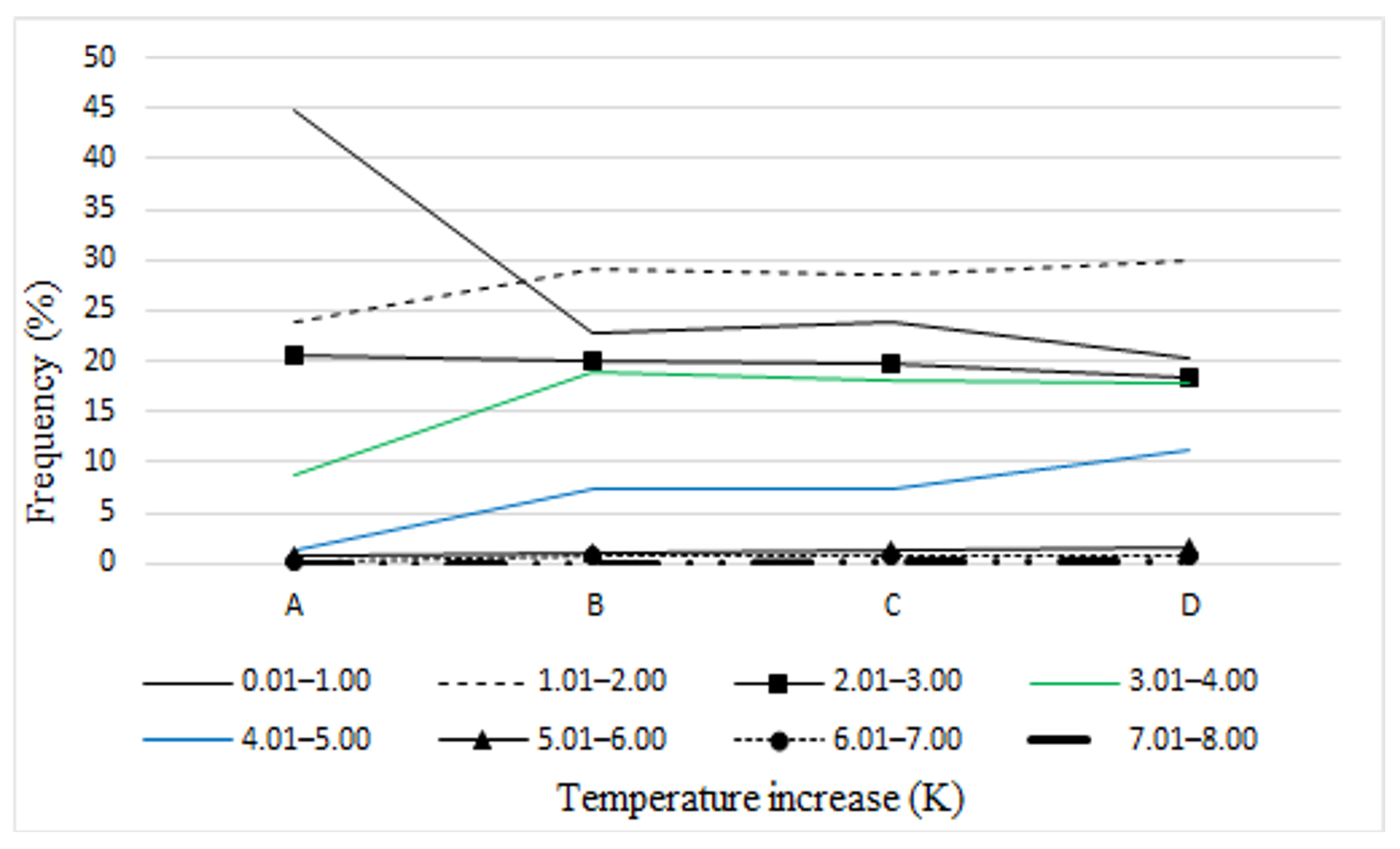 Energies 18 03740 g006