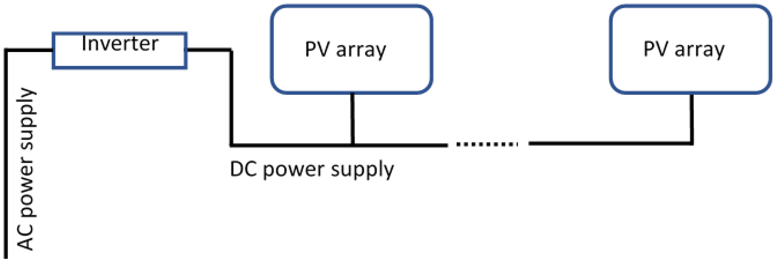 Energies 18 03742 g003