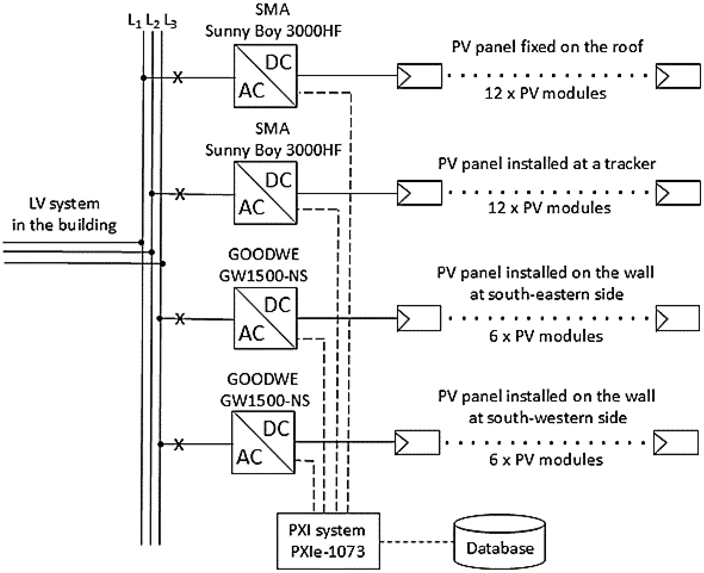 Energies 18 03742 g005