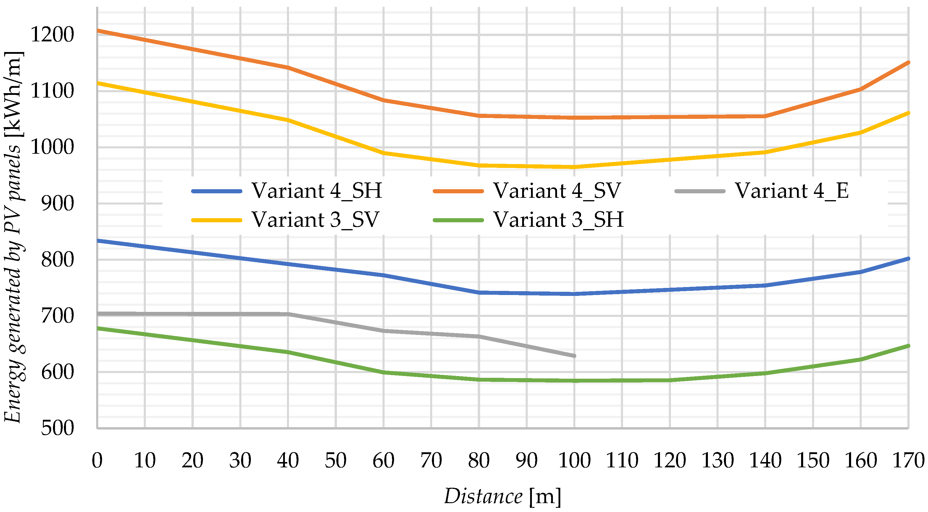 Energies 18 03742 g014