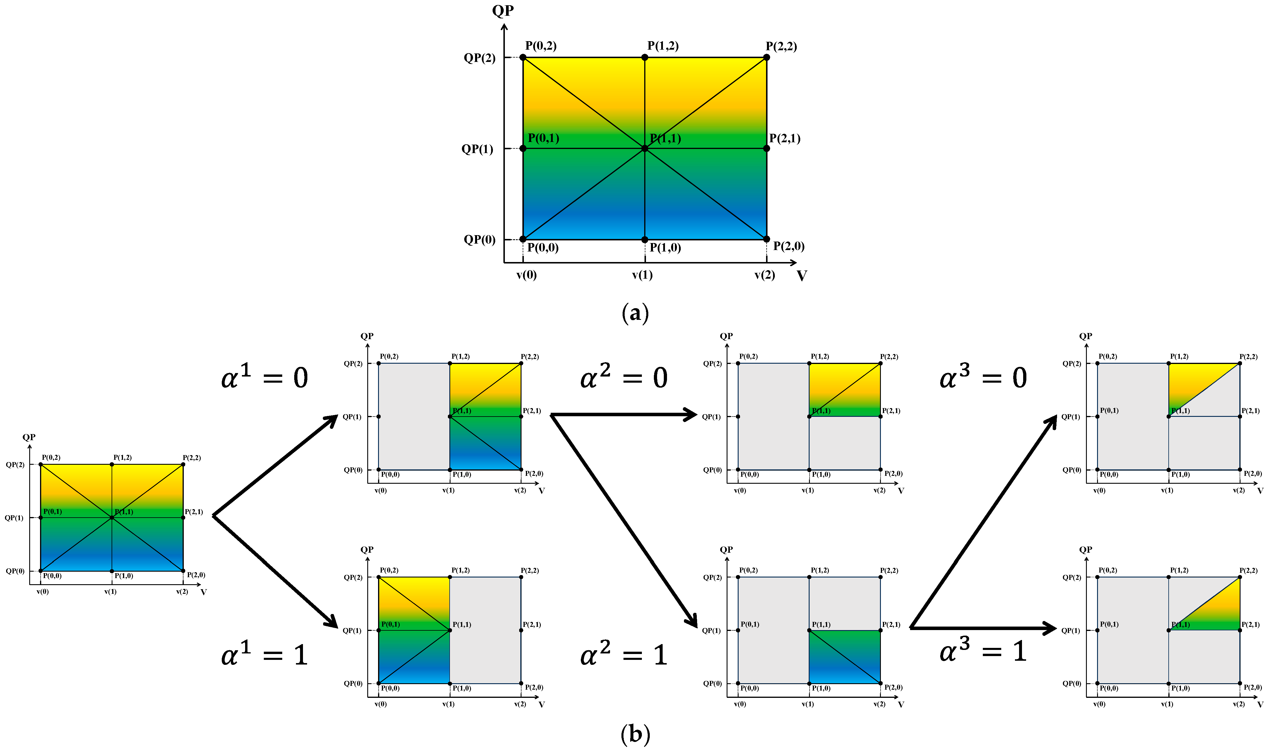 Energies 18 03745 g003