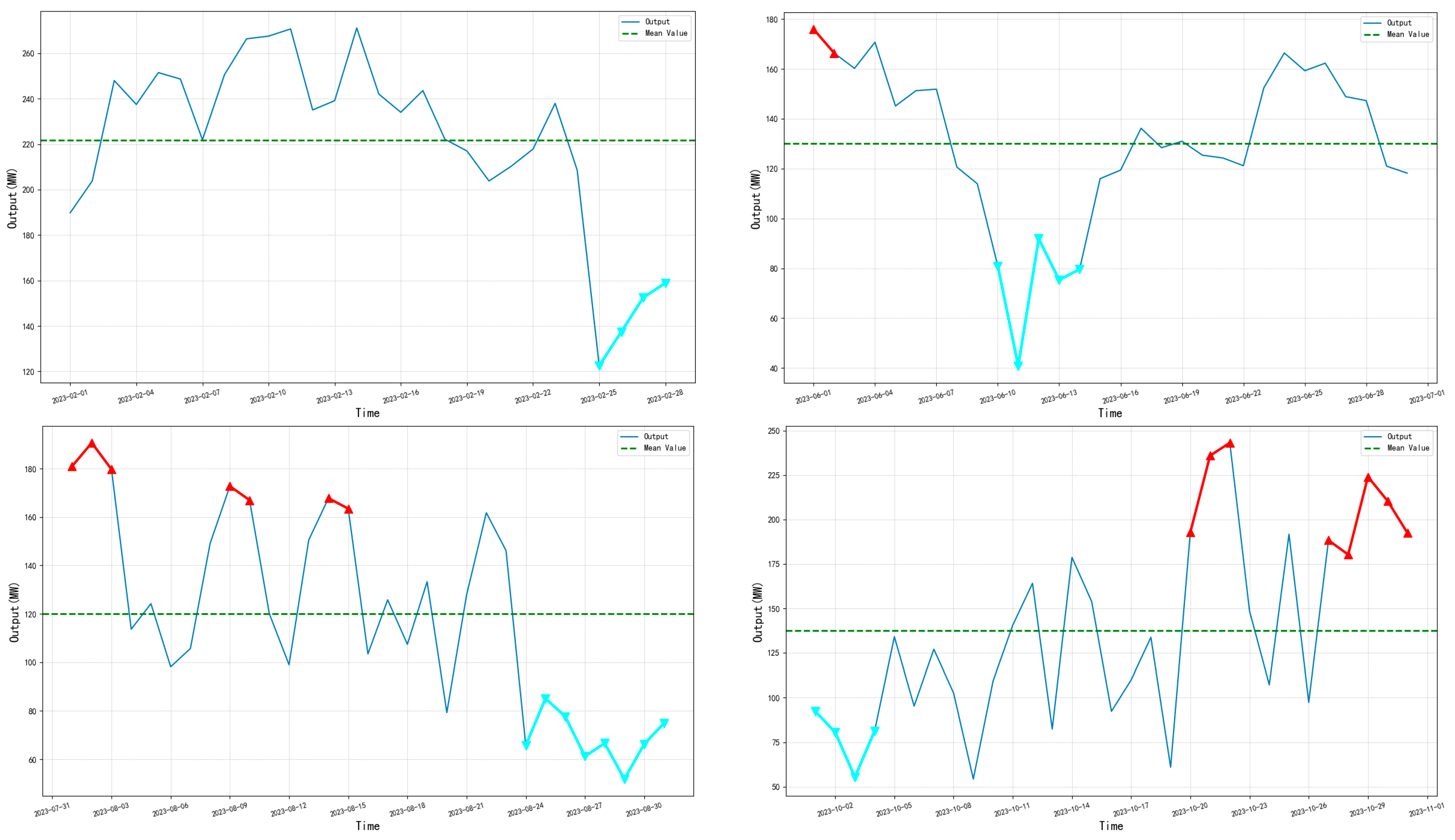 Energies 18 03745 g004