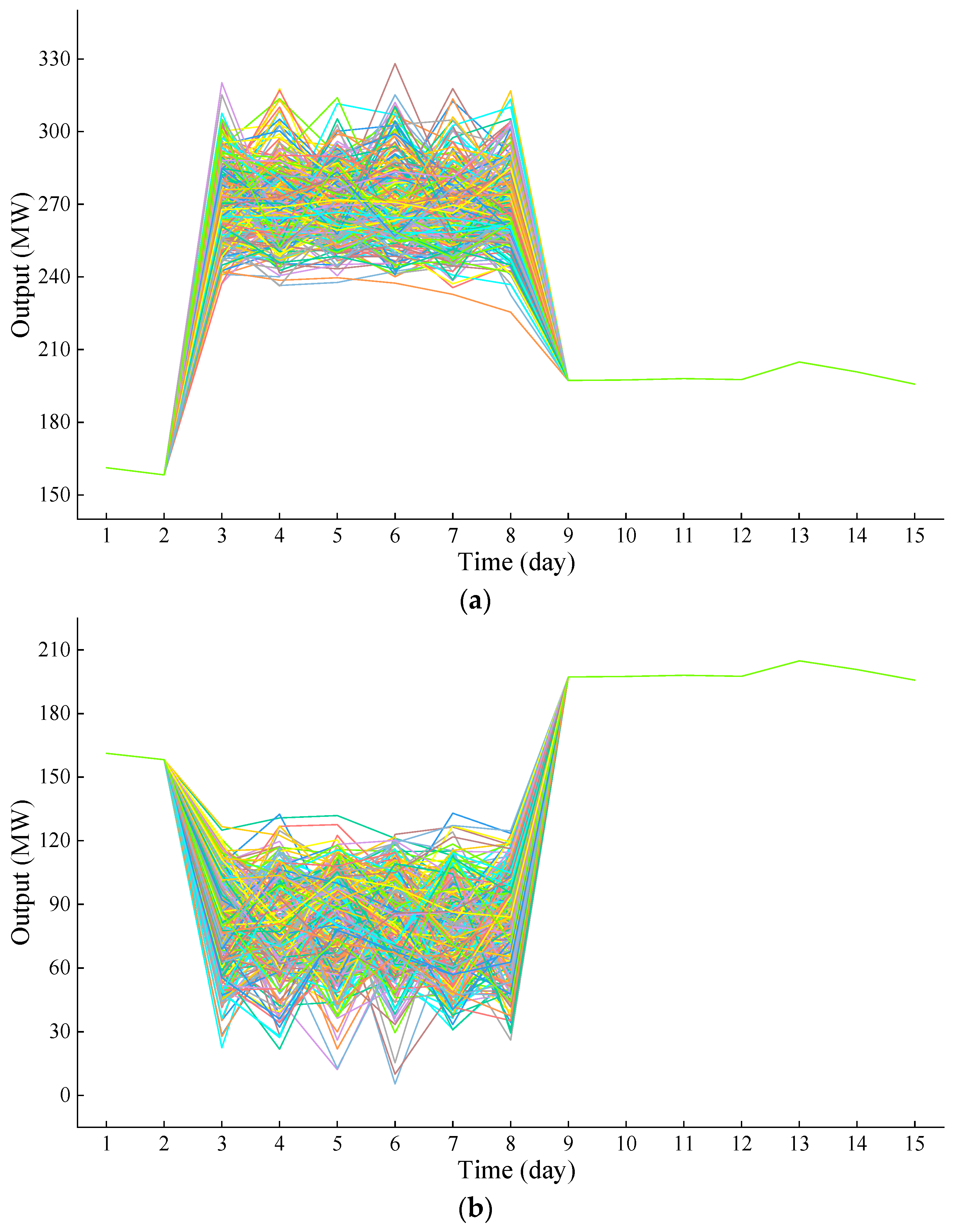 Energies 18 03745 g005