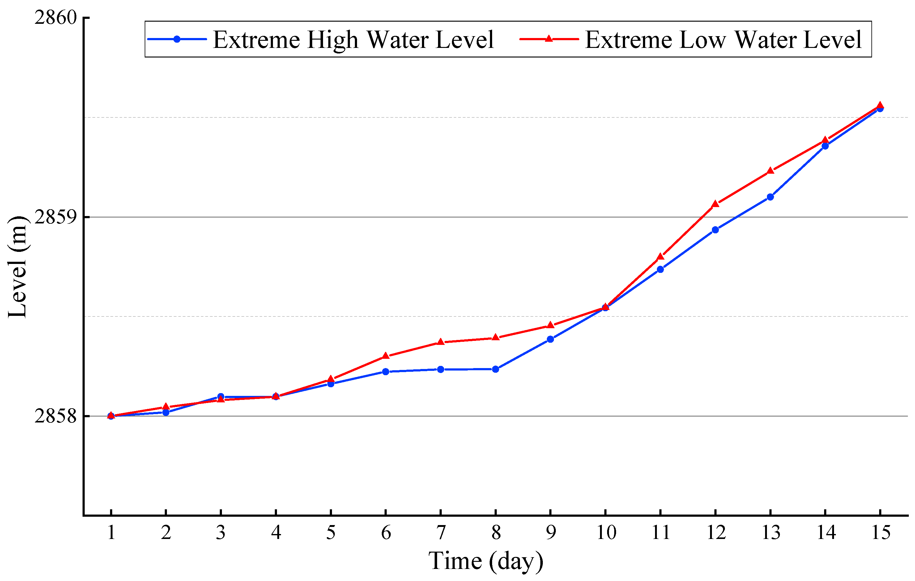 Energies 18 03745 g007