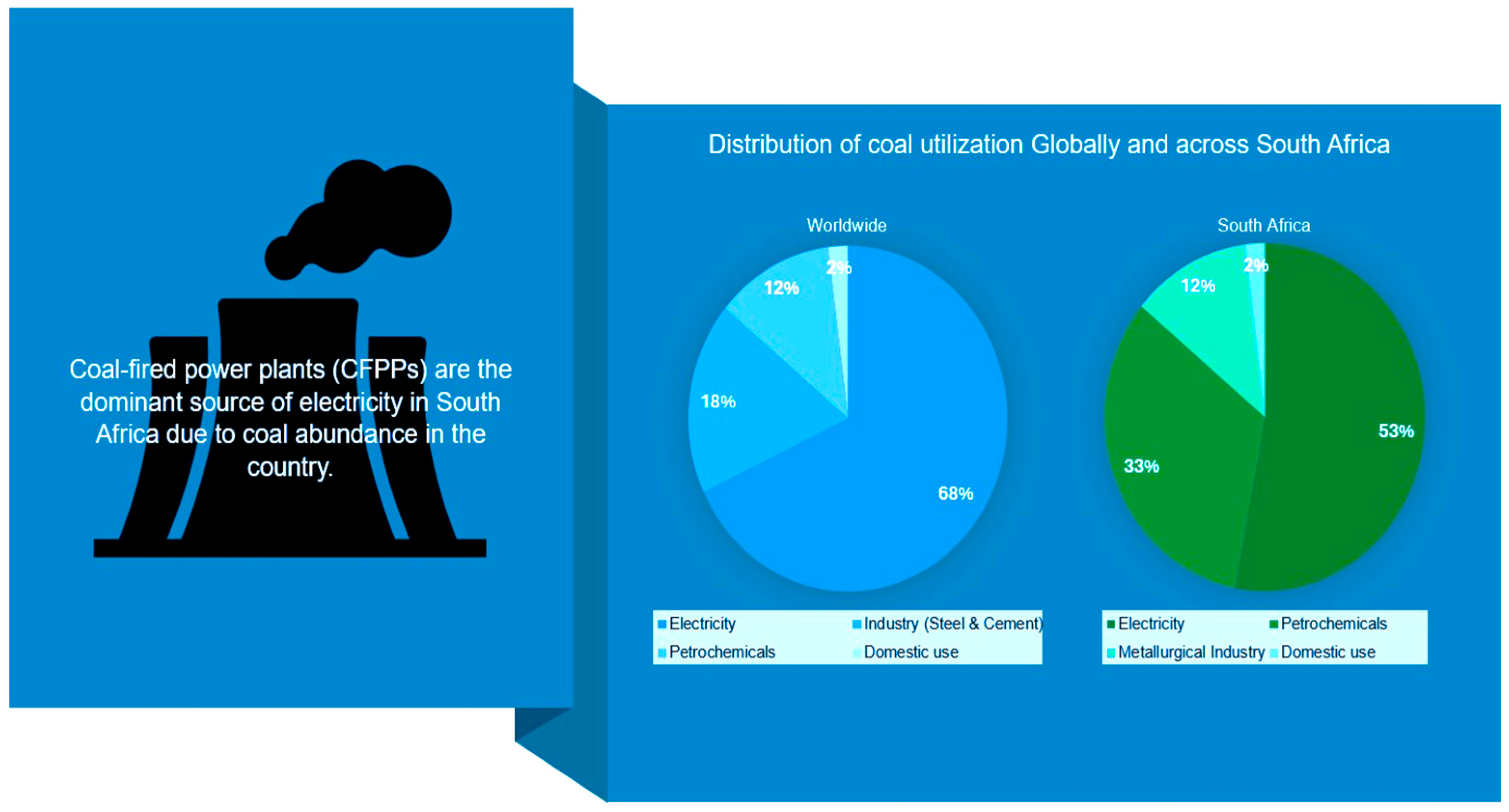 Energies 18 03746 g001