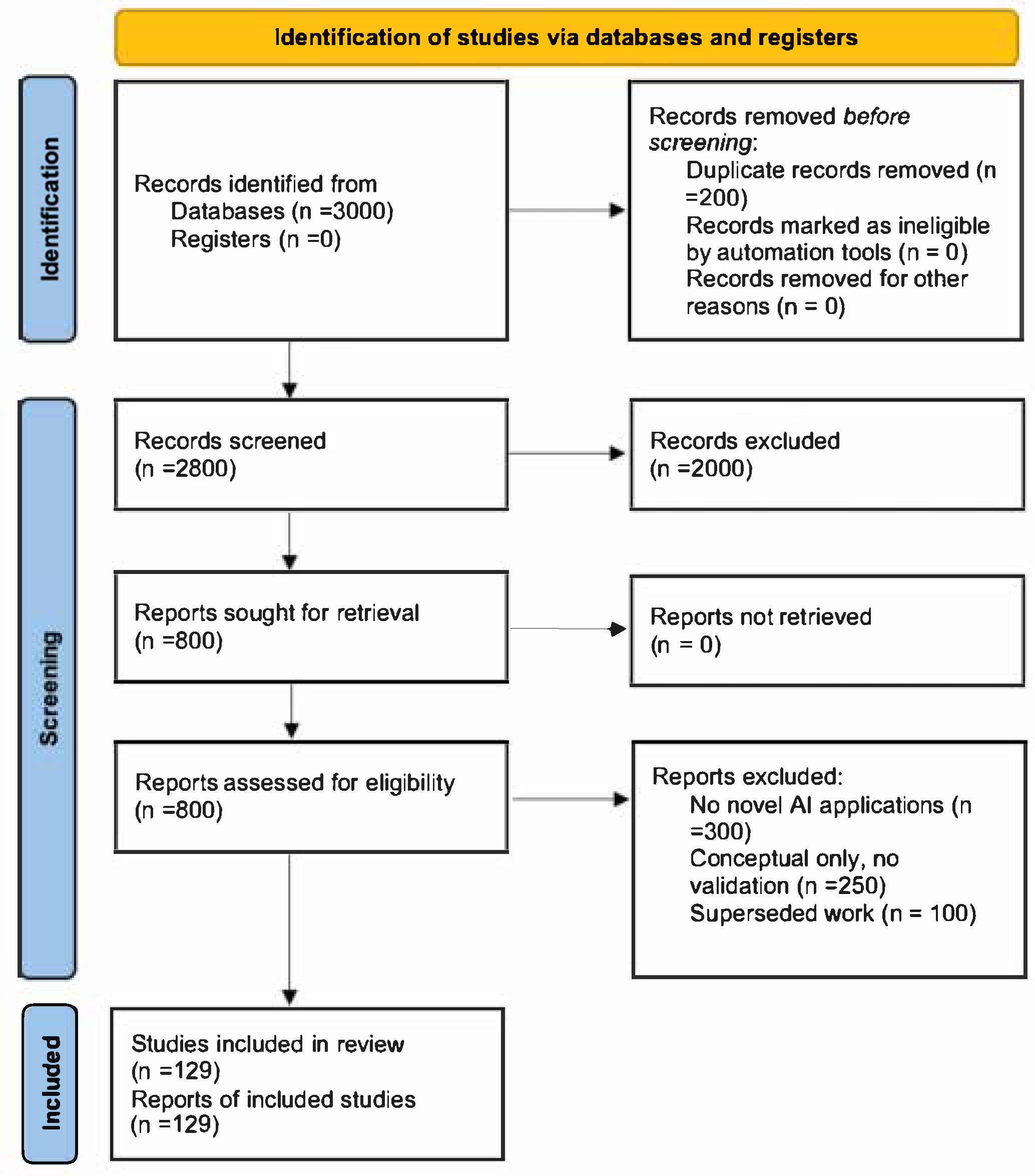 Energies 18 03747 g001