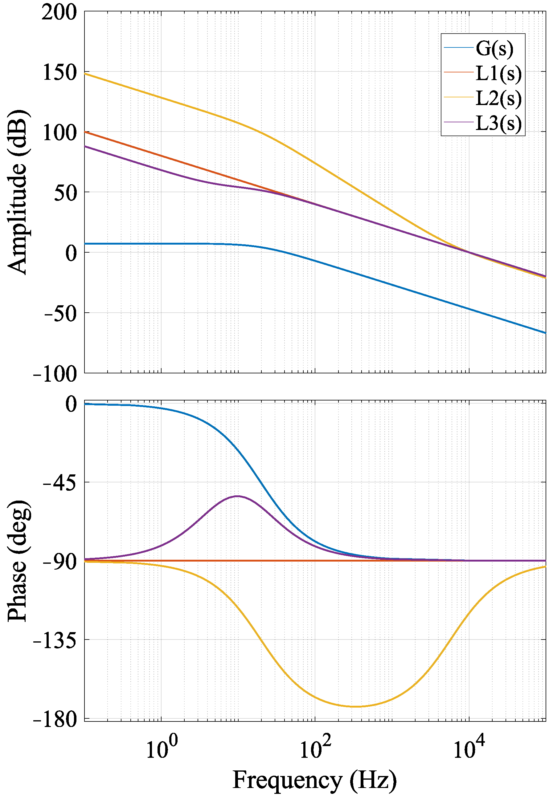 Energies 18 03748 g008