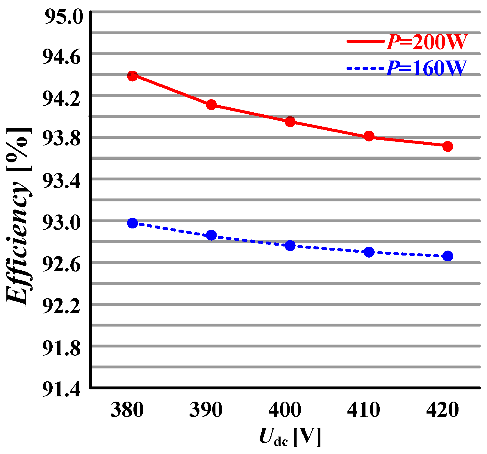 Energies 18 03748 g017
