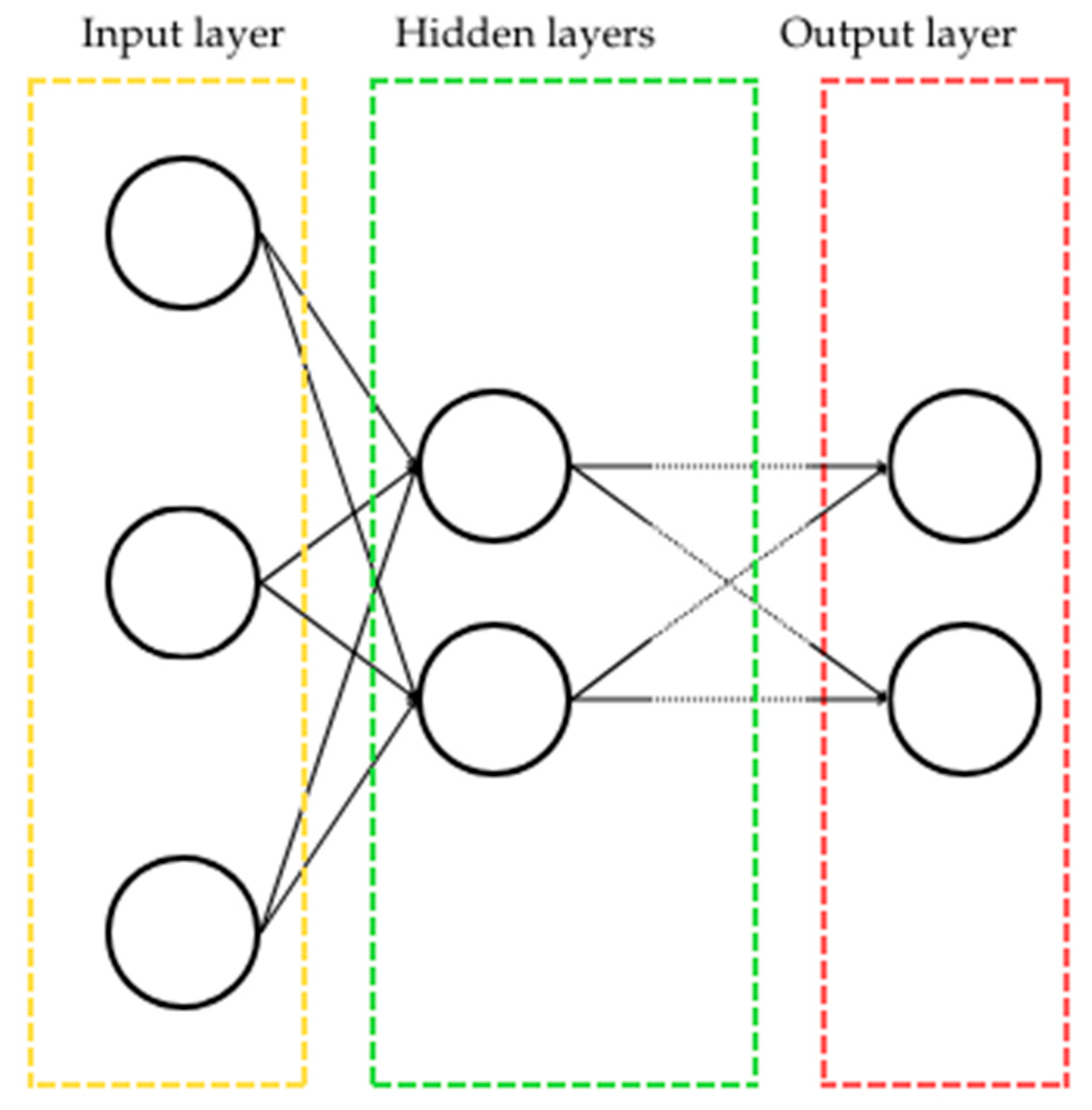 Energies 18 03749 g007