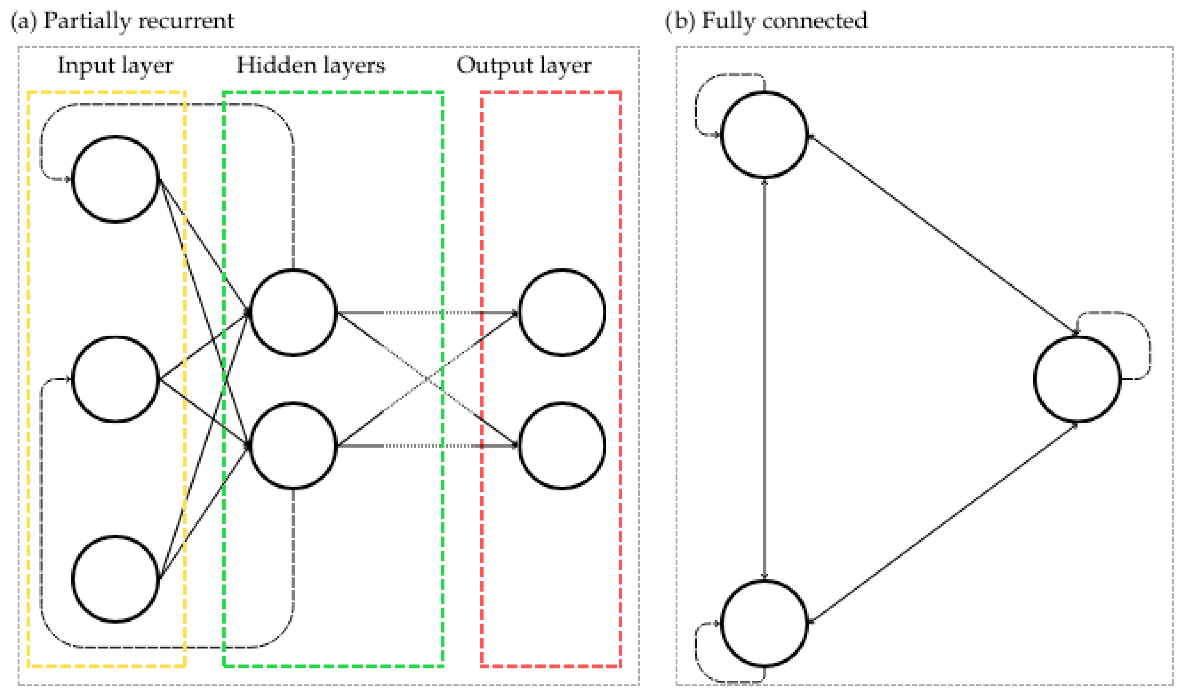 Energies 18 03749 g008