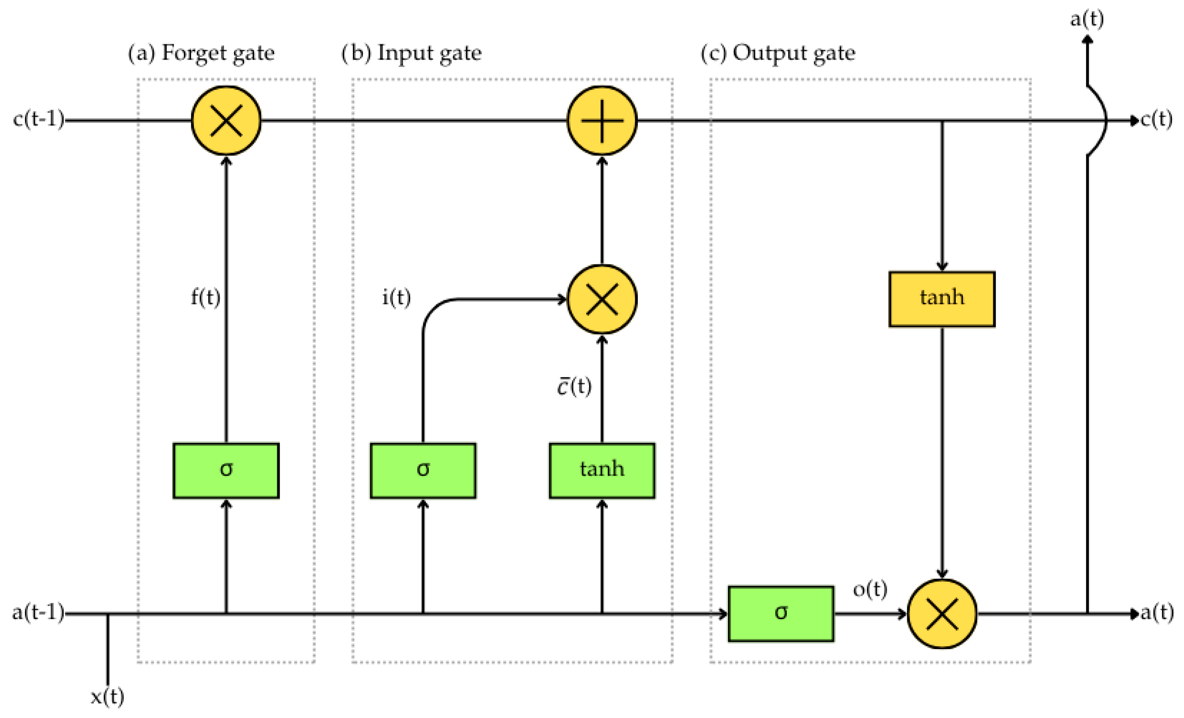 Energies 18 03749 g009