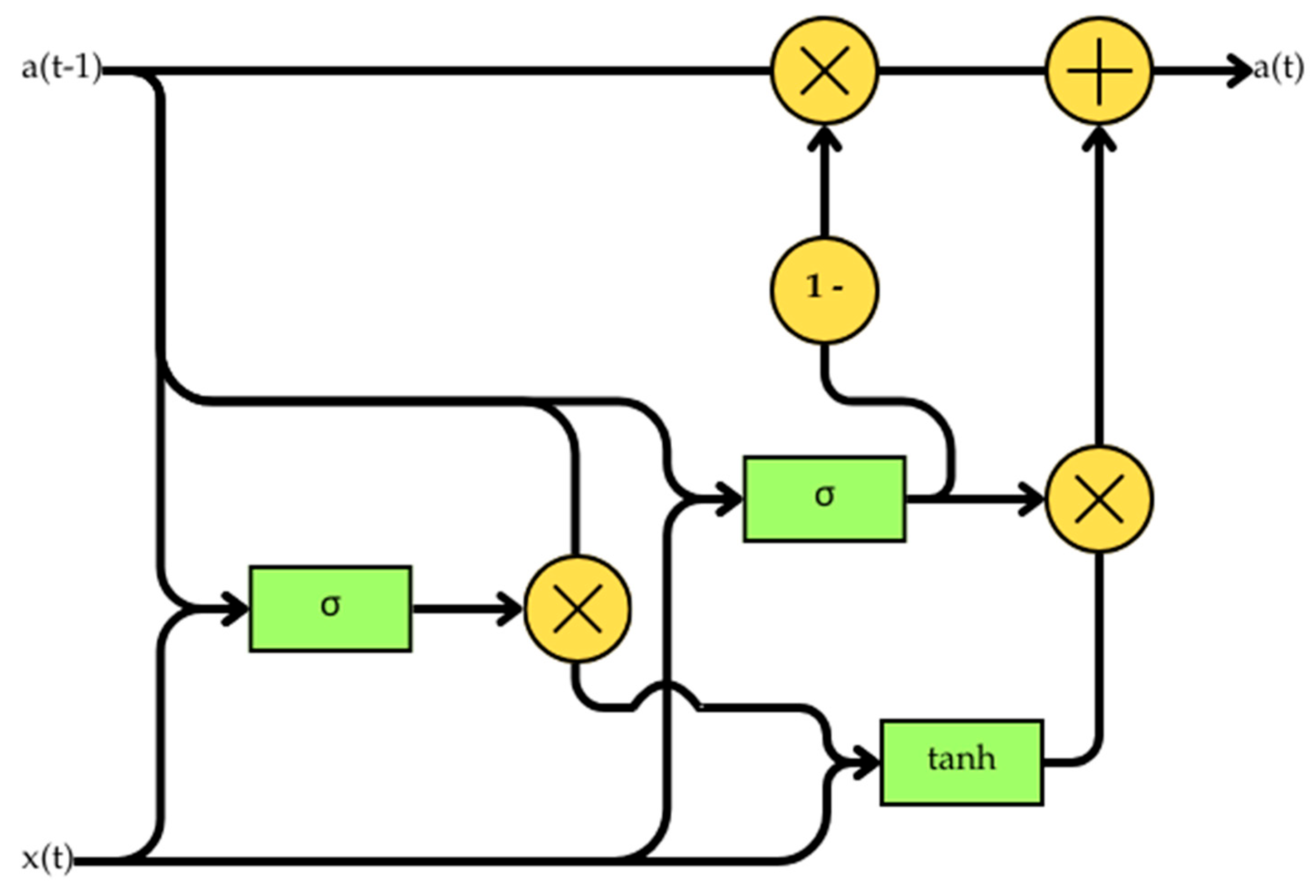 Energies 18 03749 g010