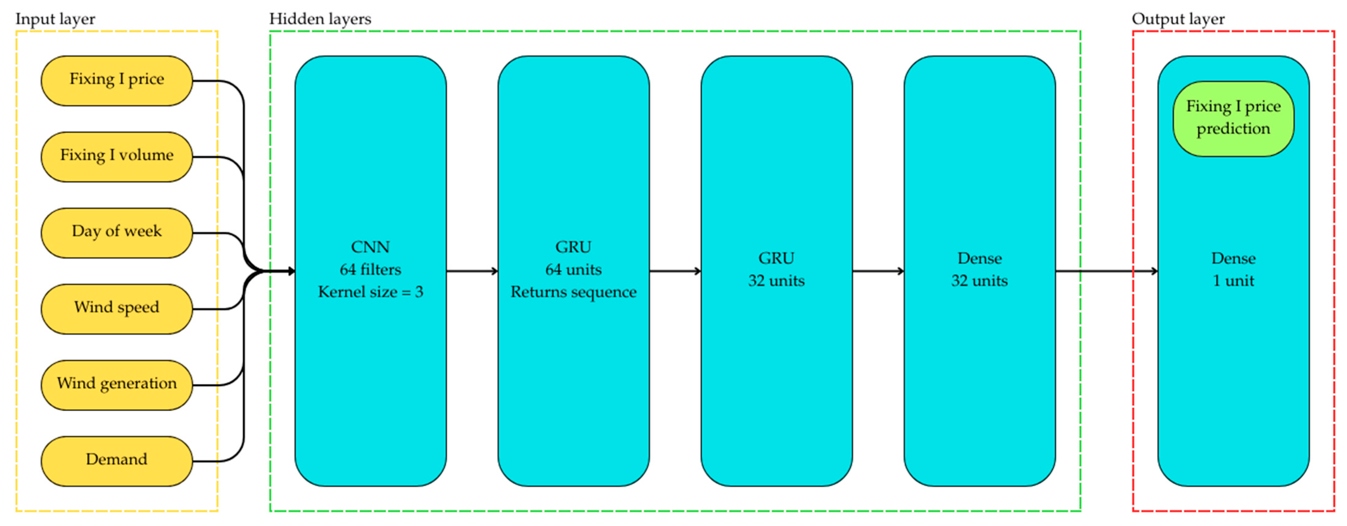 Energies 18 03749 g011