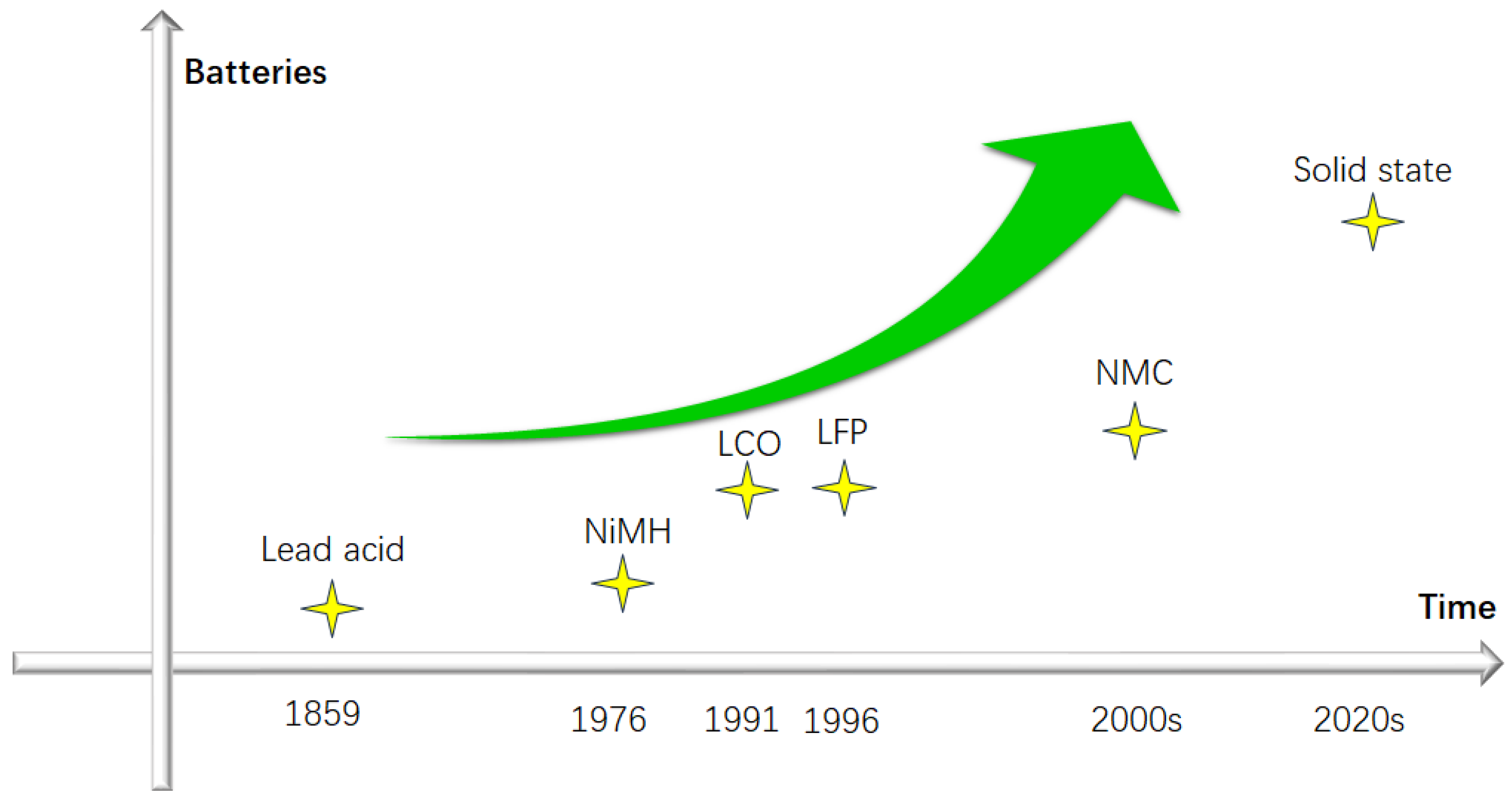 Energies 18 03750 g001