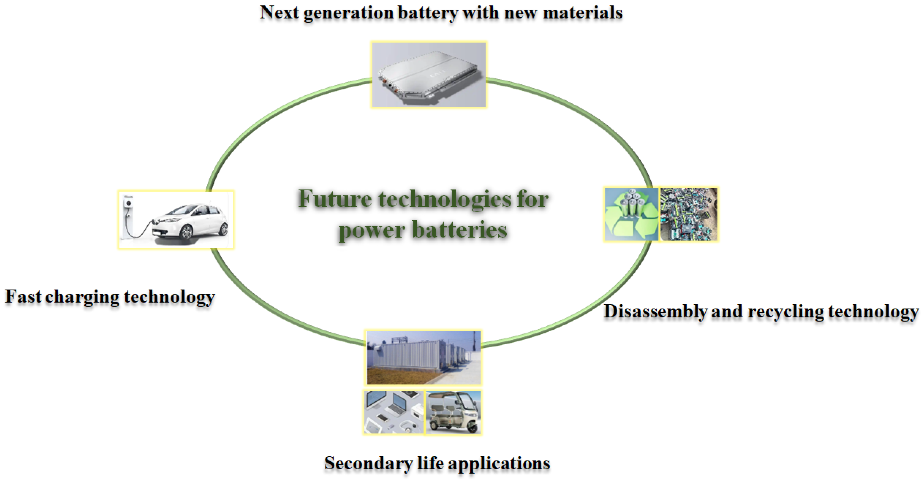 Energies 18 03750 g003