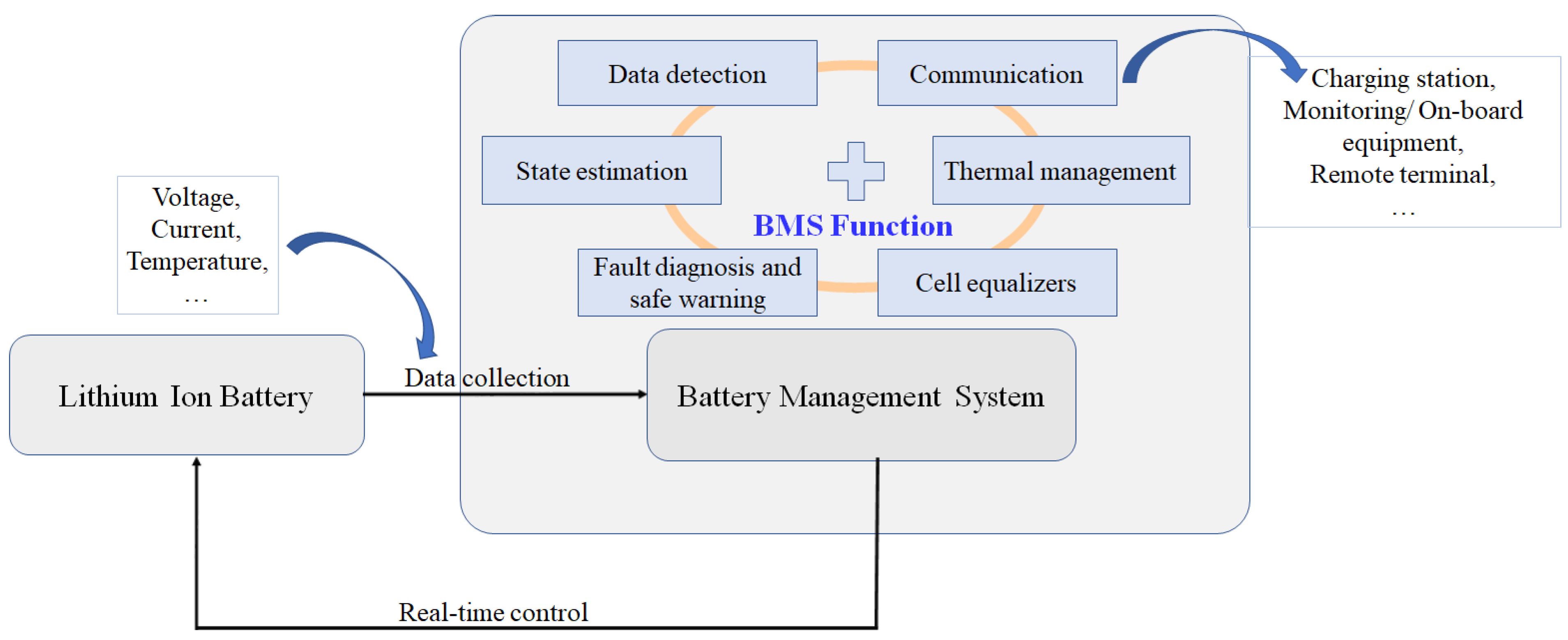 Energies 18 03750 g004