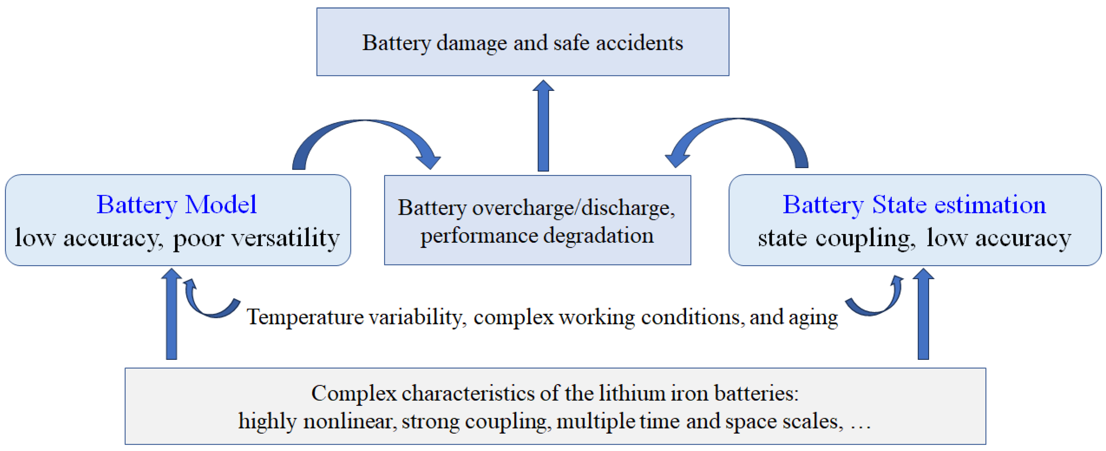 Energies 18 03750 g005