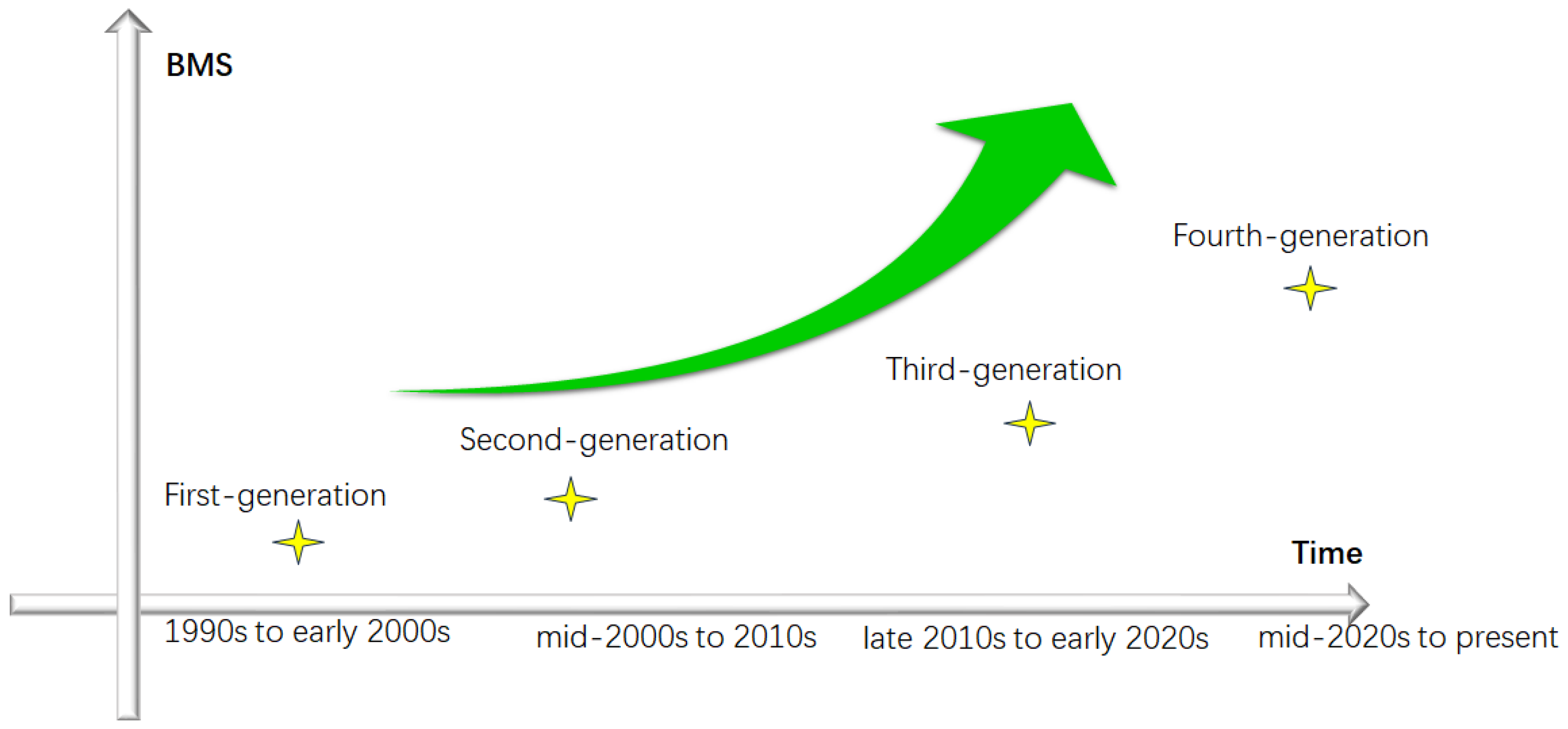 Energies 18 03750 g006