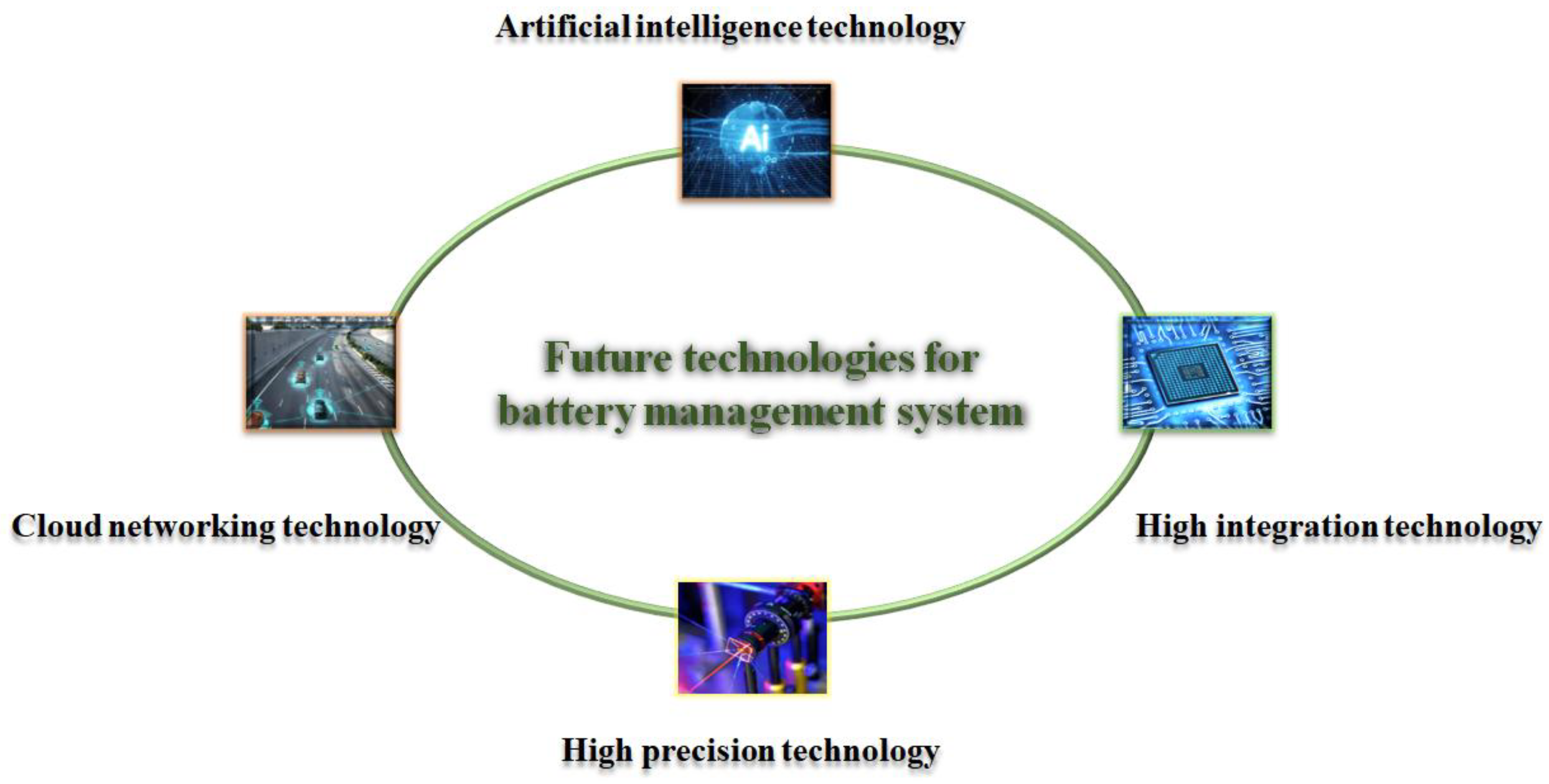Energies 18 03750 g007