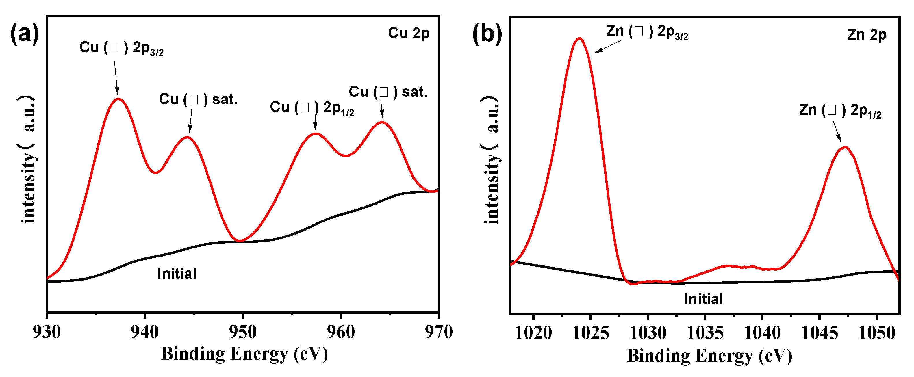 Energies 18 03752 g005