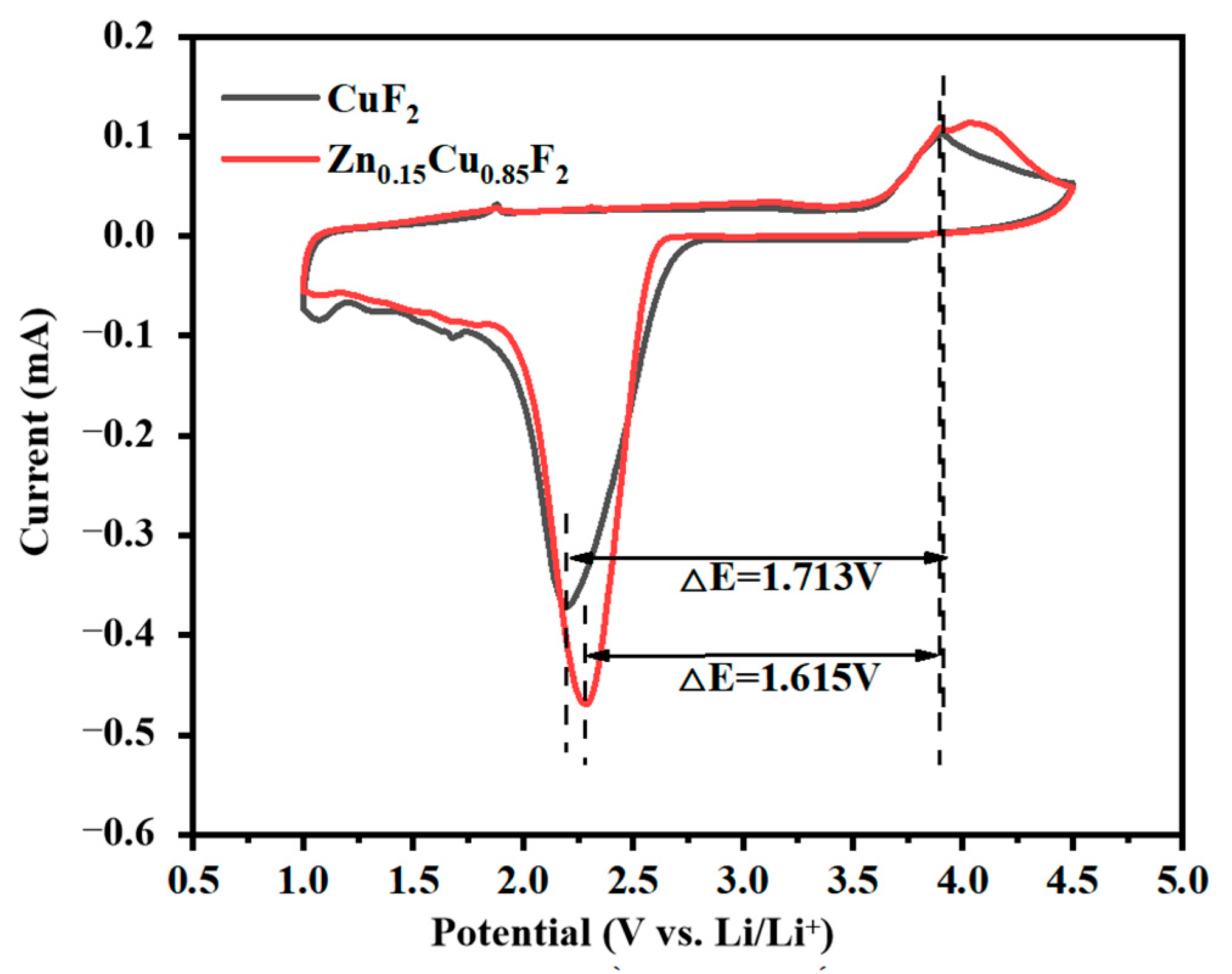 Energies 18 03752 g010