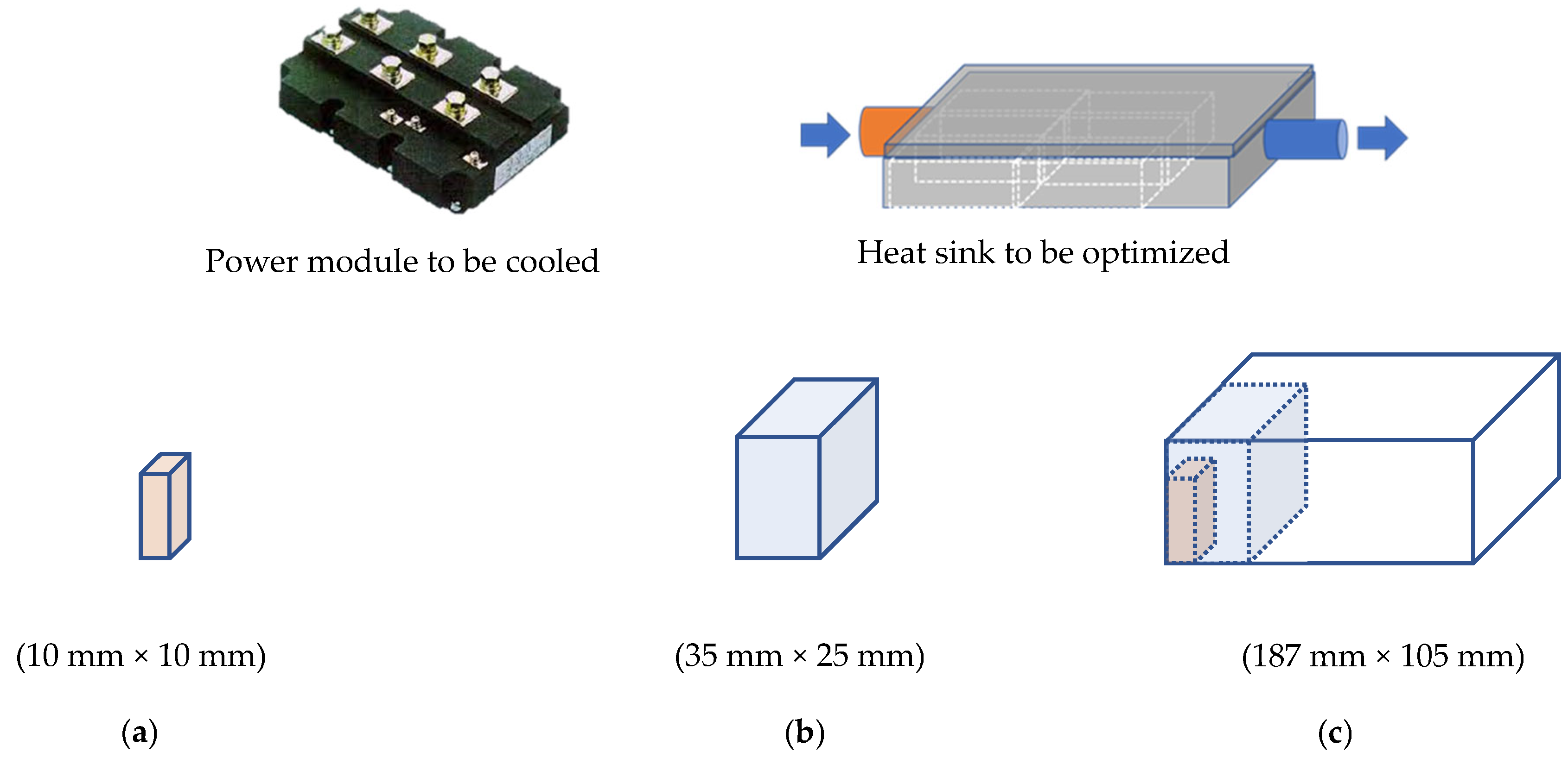 Energies 18 03753 g001