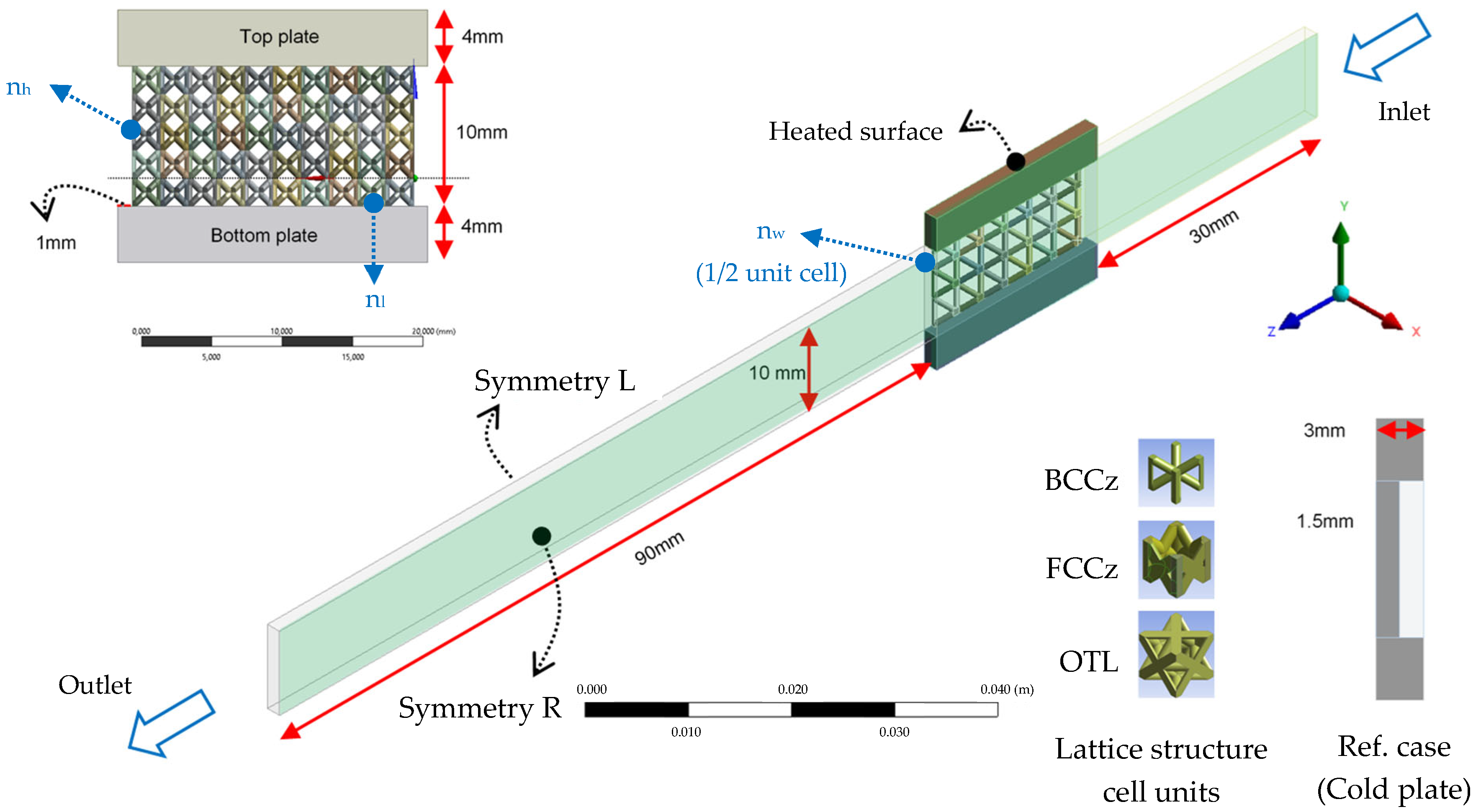 Energies 18 03753 g002