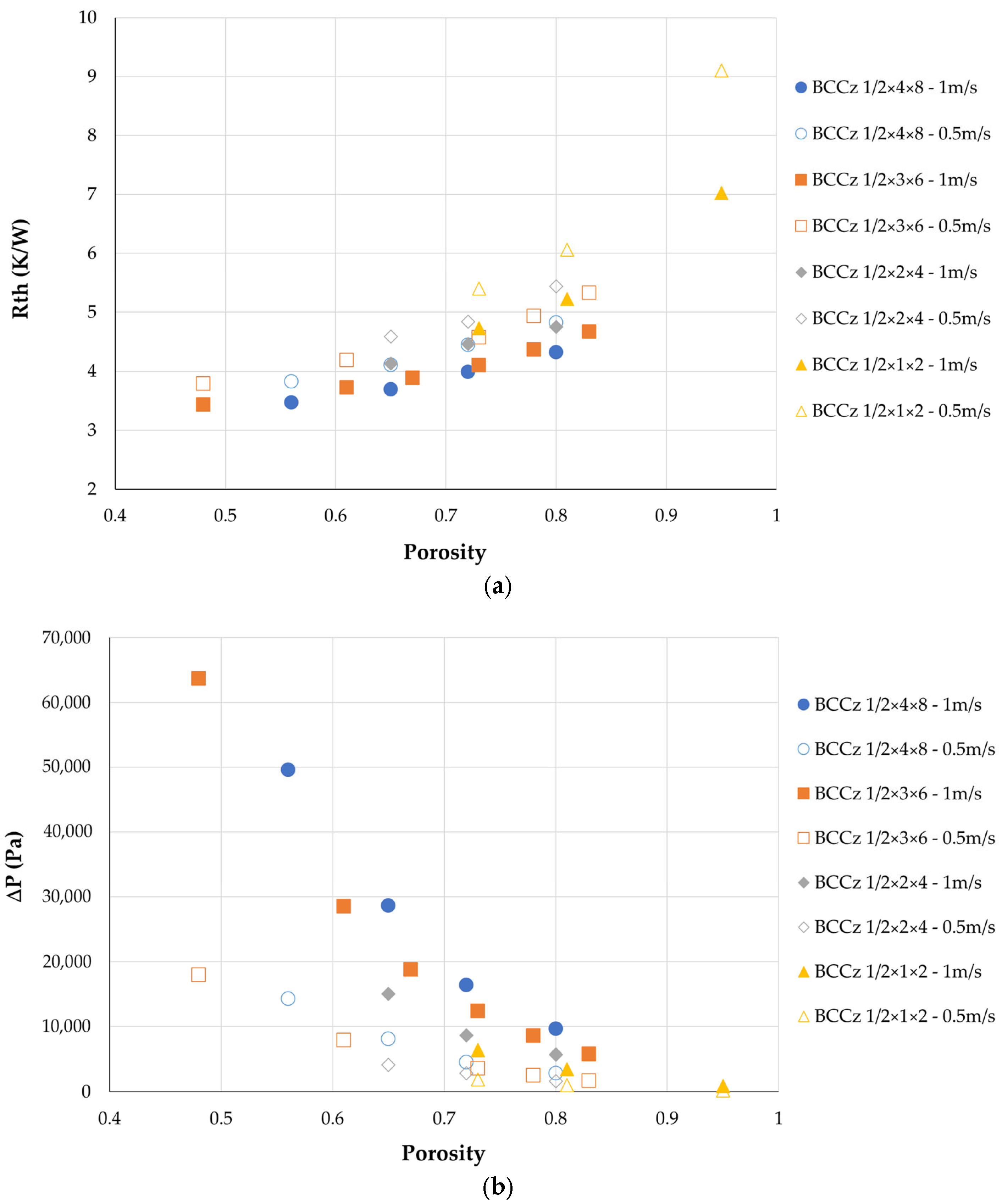Energies 18 03753 g005