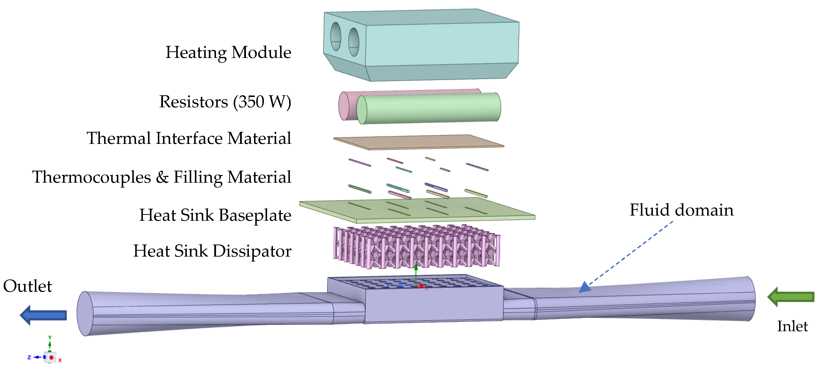 Energies 18 03753 g015