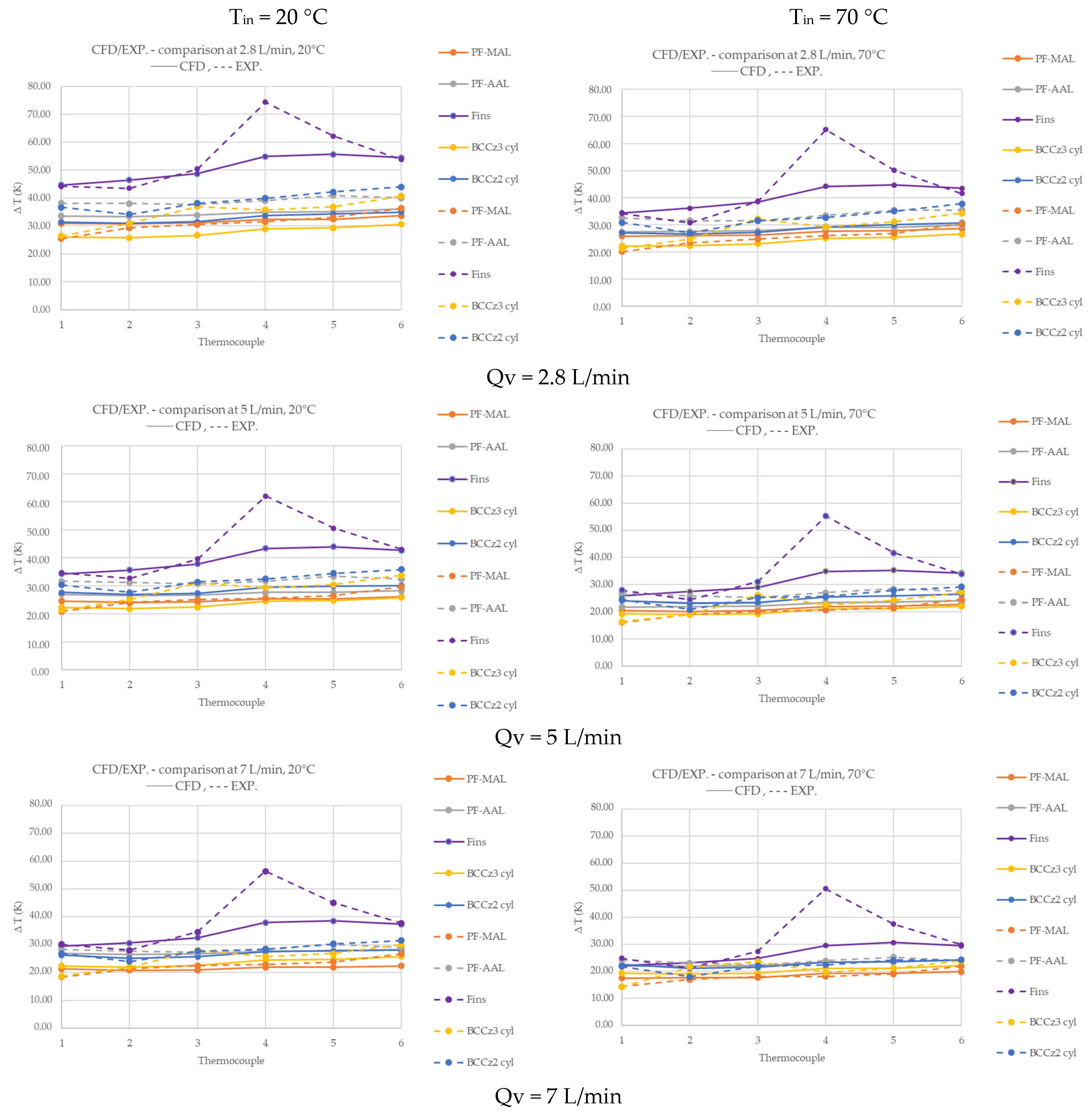 Energies 18 03753 g019
