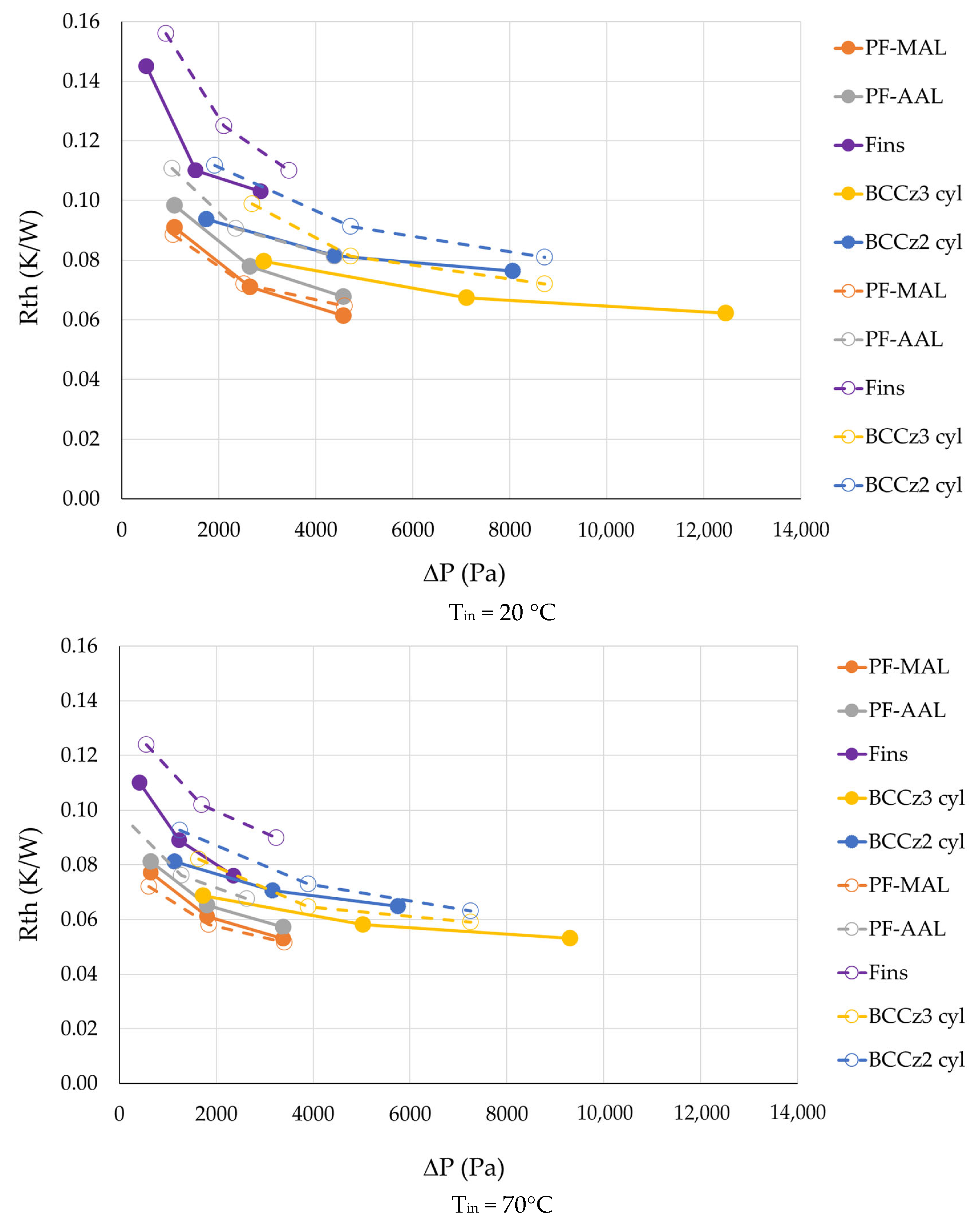 Energies 18 03753 g020