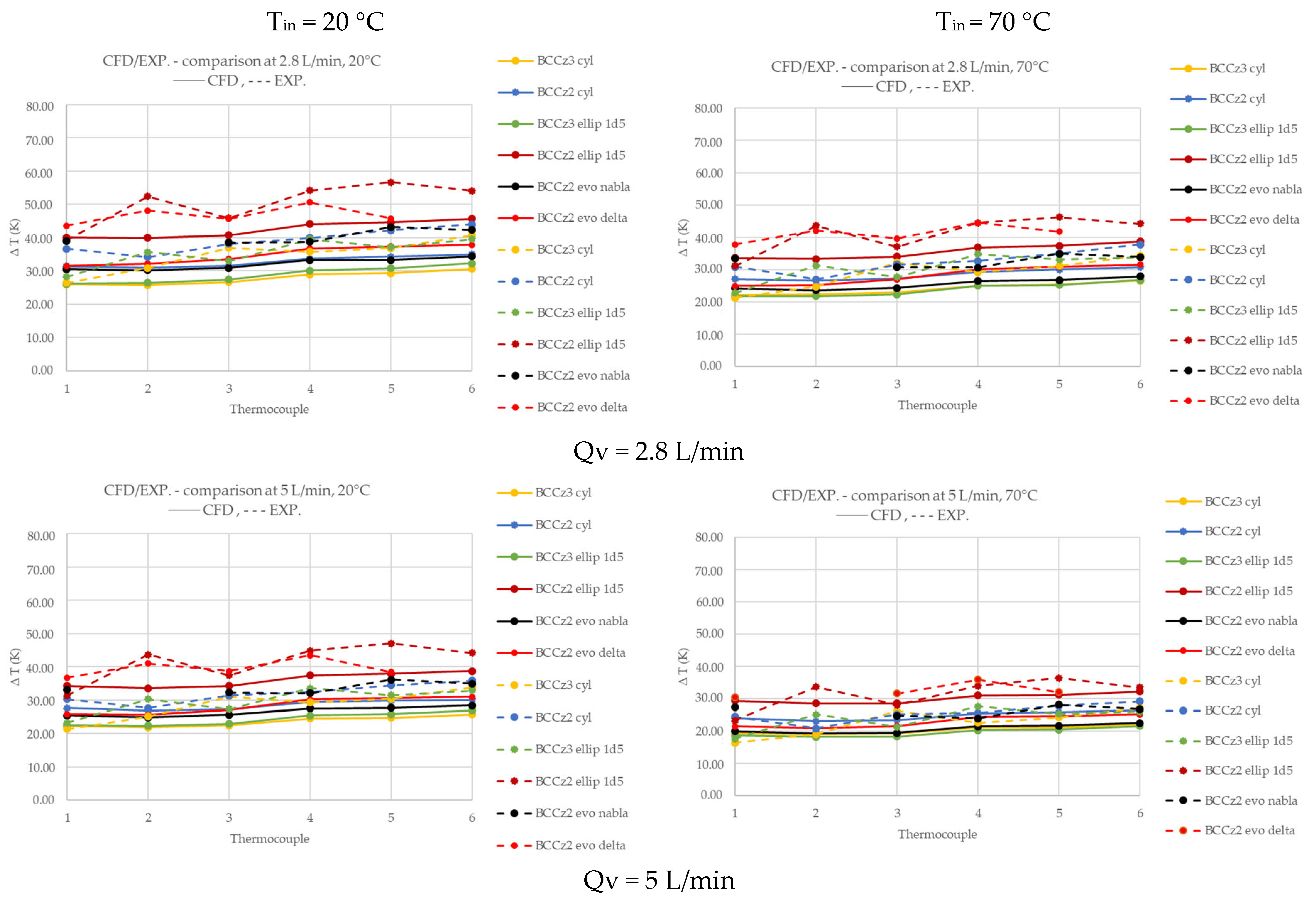 Energies 18 03753 g021a