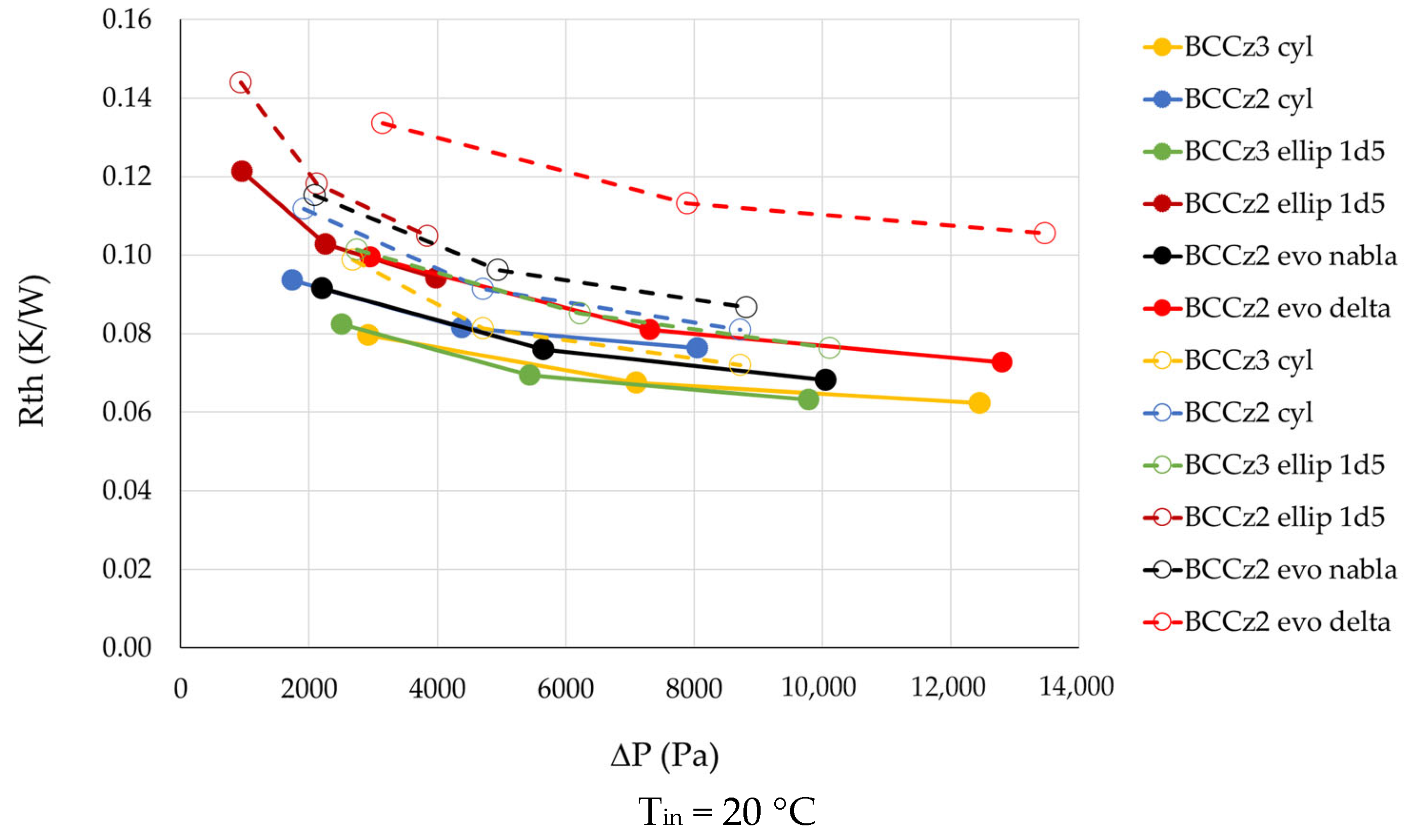 Energies 18 03753 g022a