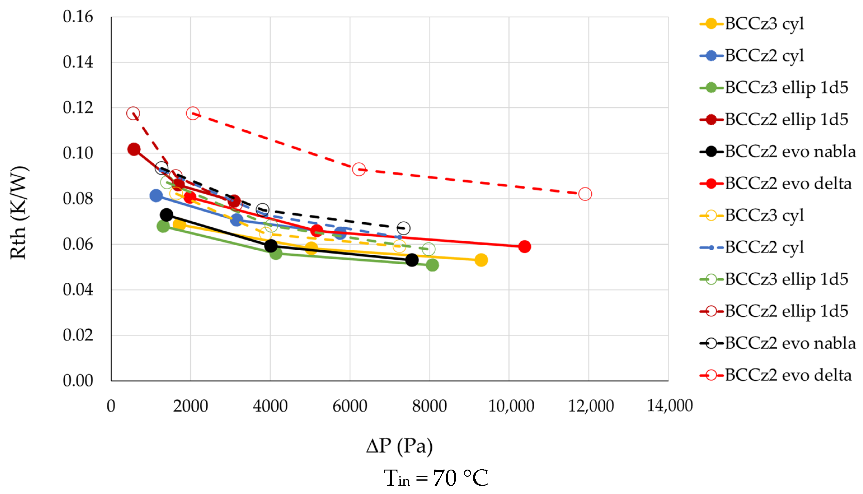 Energies 18 03753 g022b