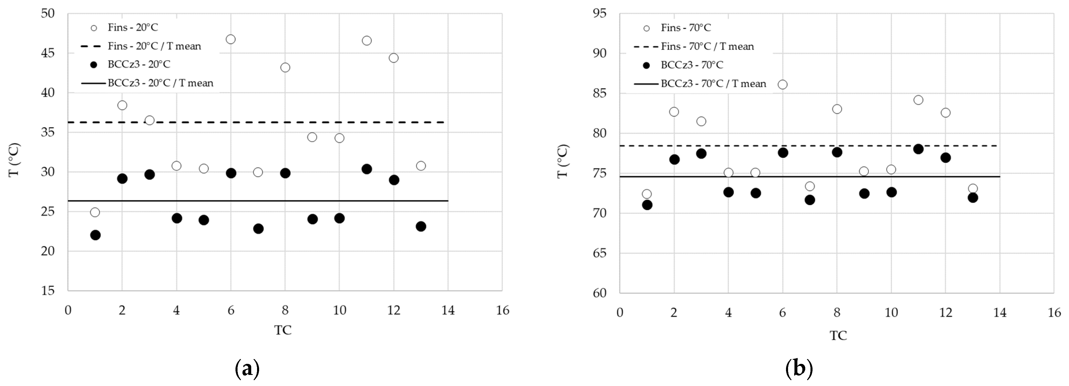 Energies 18 03753 g031