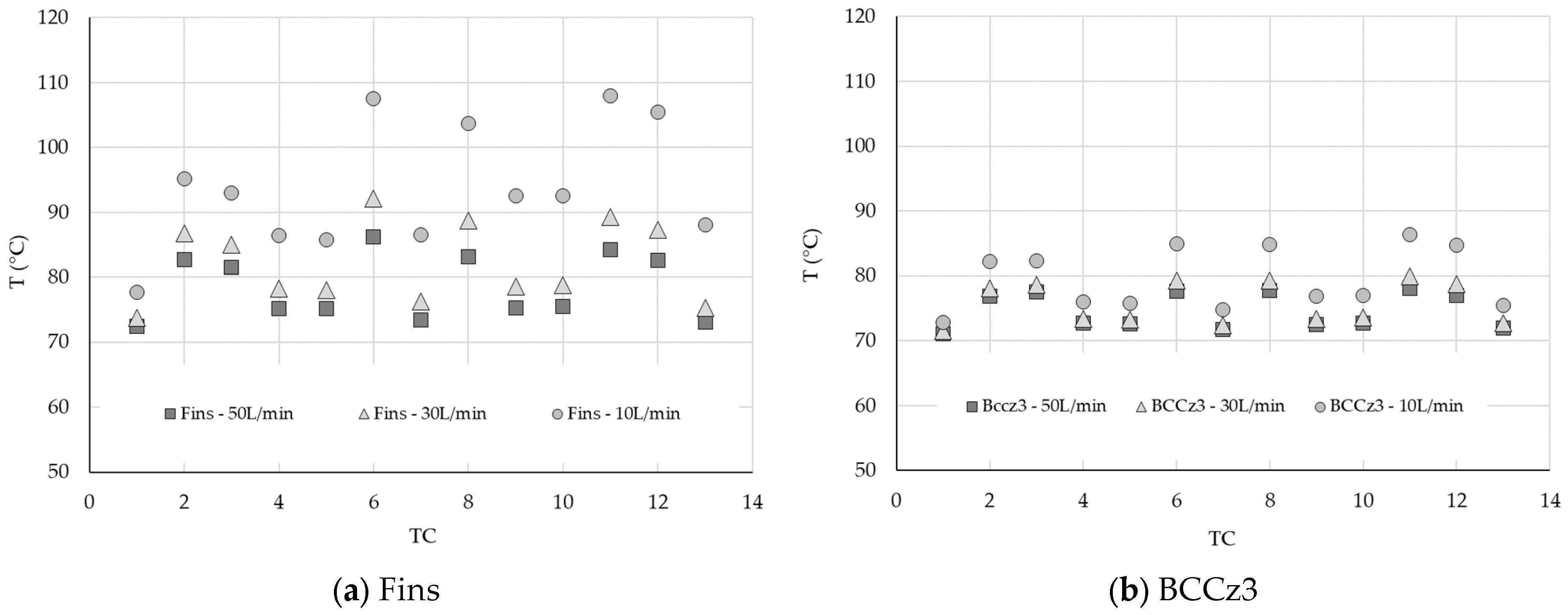 Energies 18 03753 g032