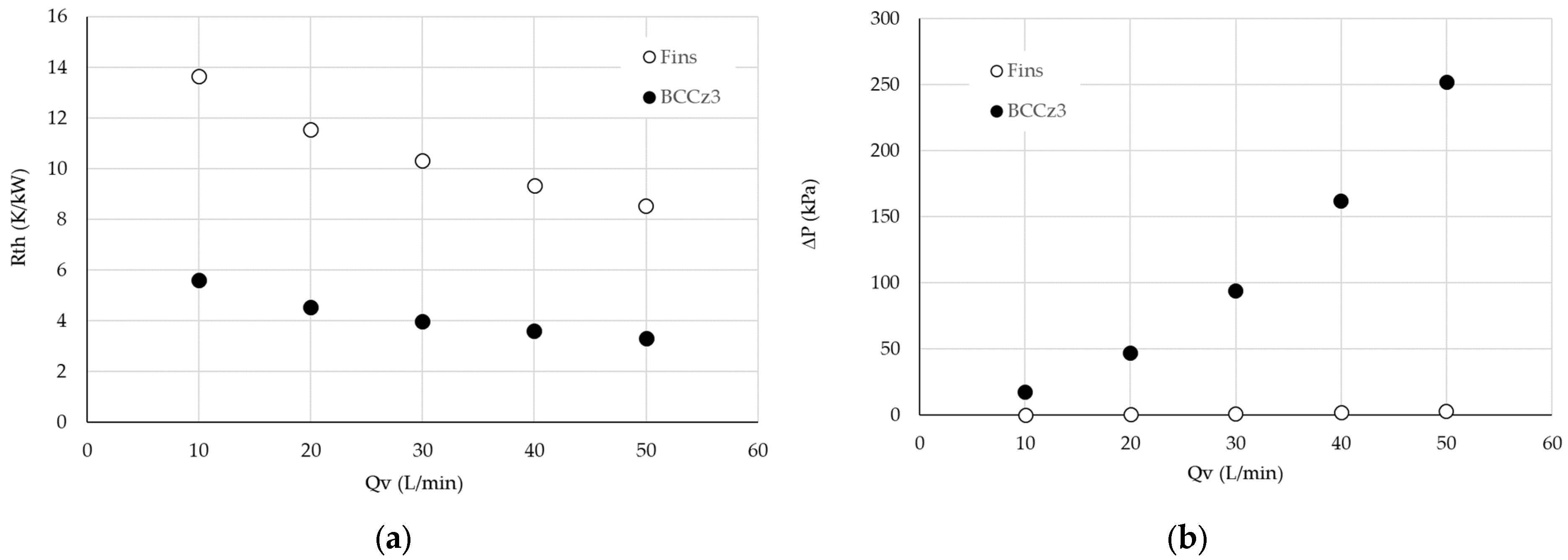 Energies 18 03753 g034