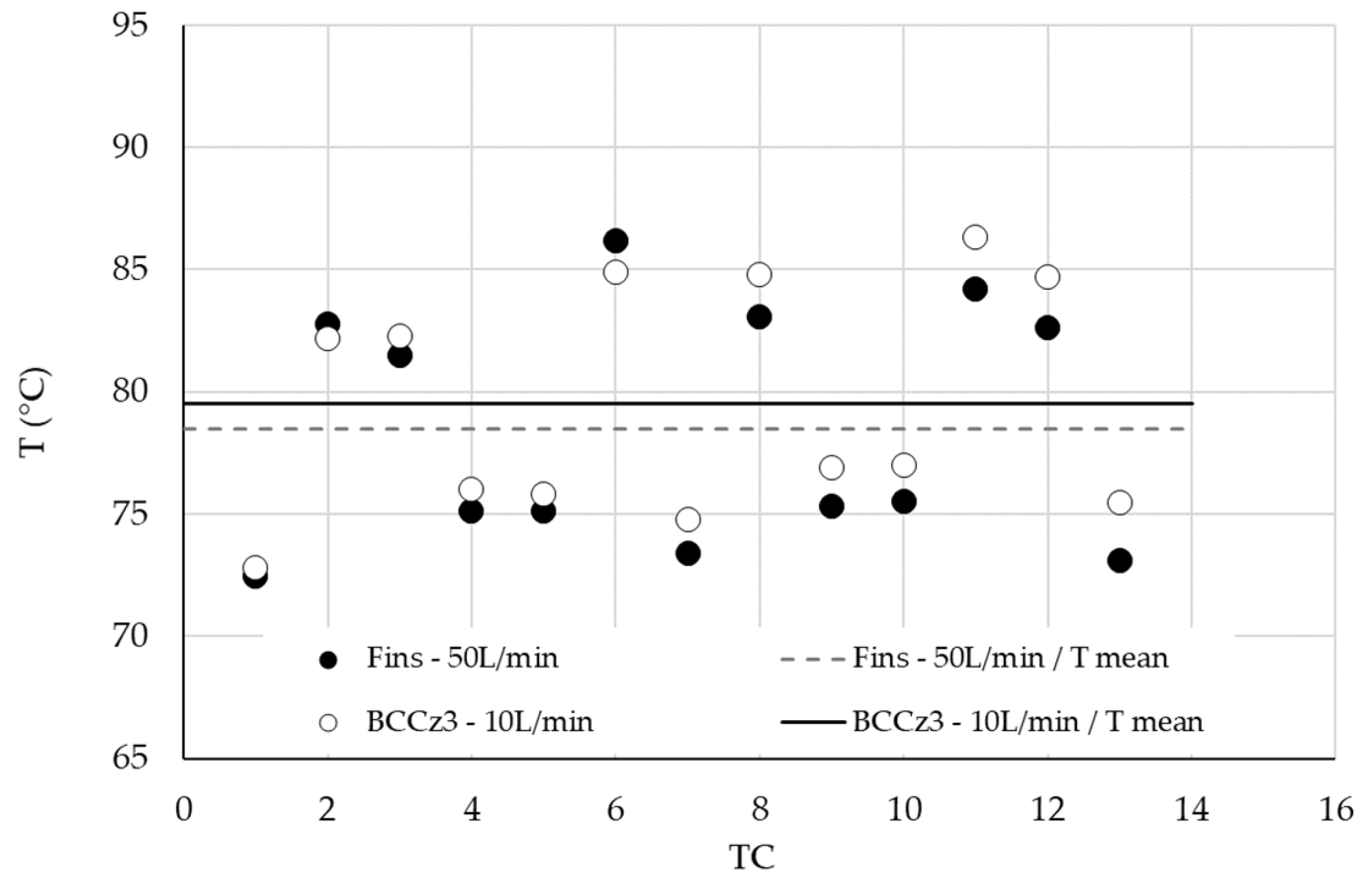 Energies 18 03753 g035