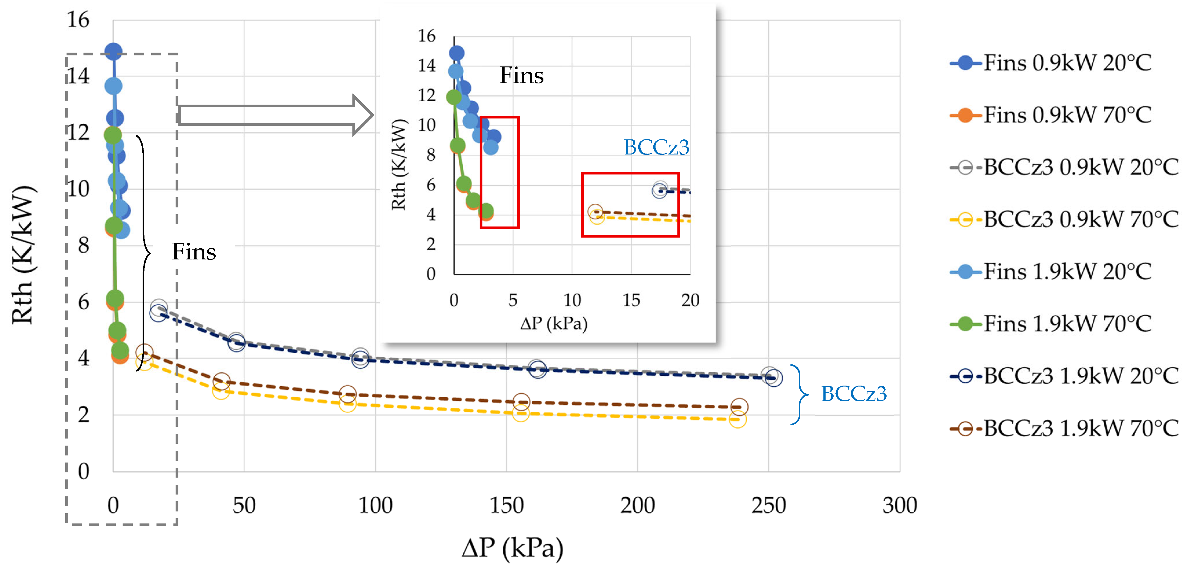 Energies 18 03753 g036